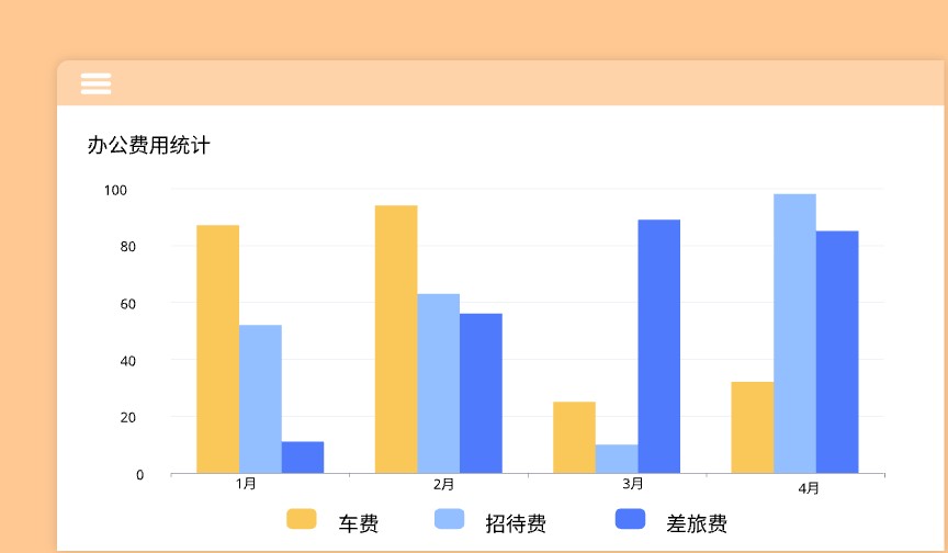 行政OA管理系统