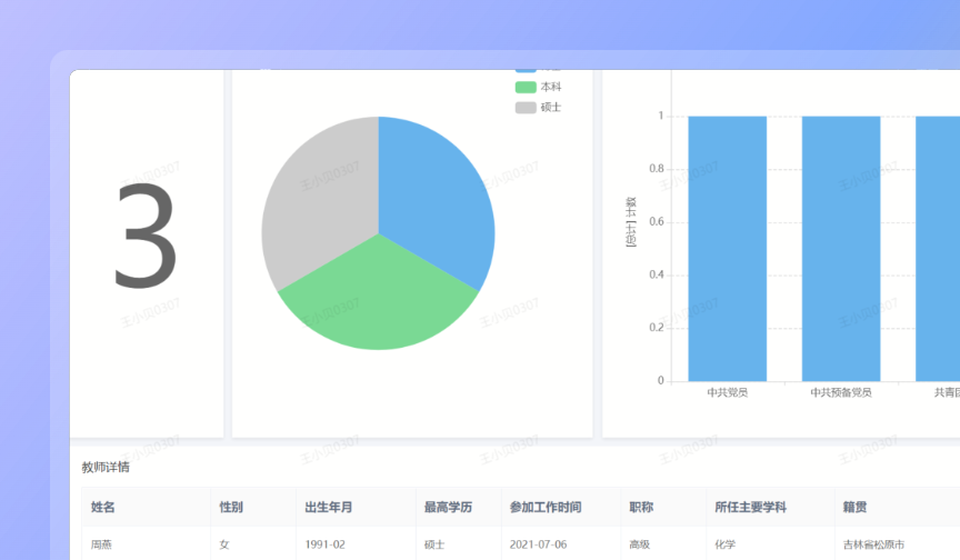 教师管理