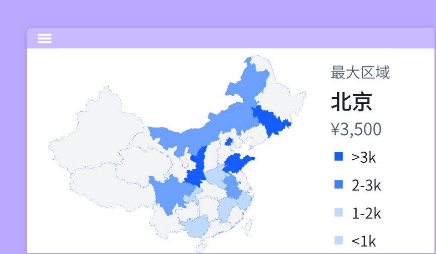 门店运营管理系统