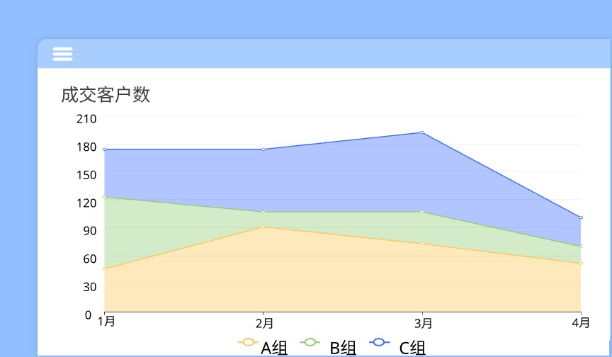 新版进销存系统（通用版）