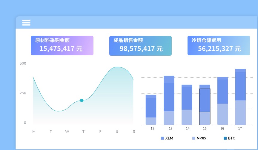 搭贝ERP食品行业