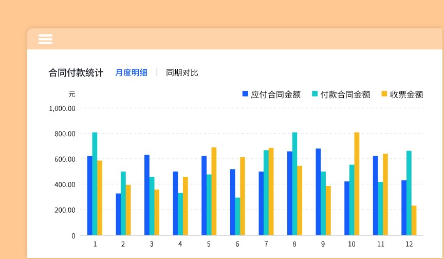 商业资产租赁管理系统