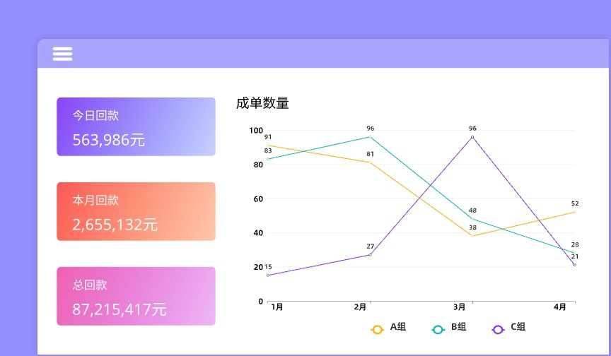 销售管理（极简版）