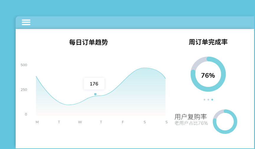 减脂餐订餐管理