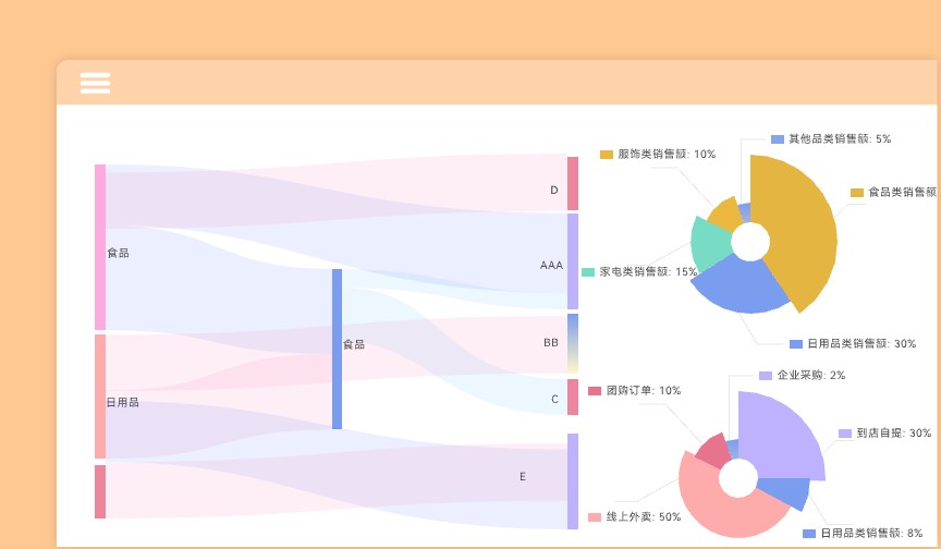 门店销售管理系统
