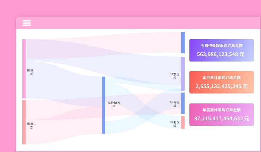 五金行业进销存