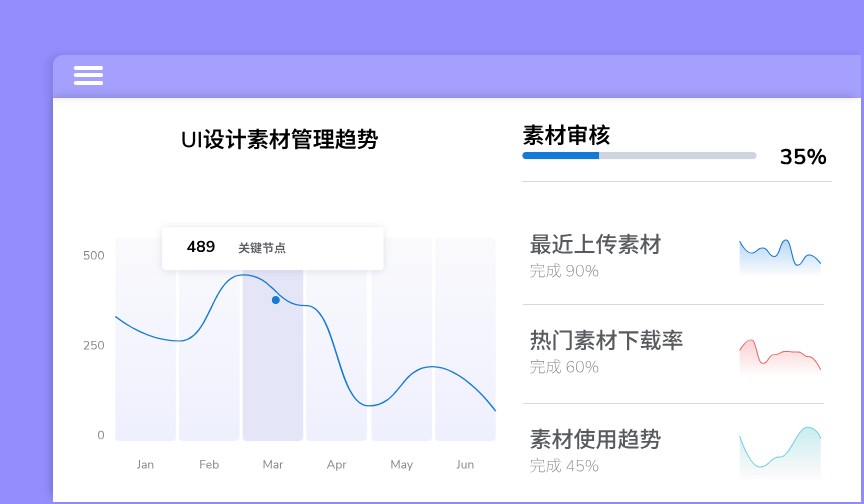 UI设计素材管理