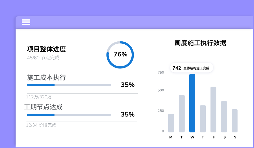 工程项目云系统