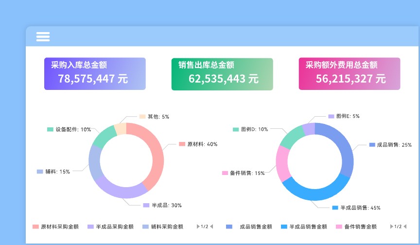 生产进销存系统