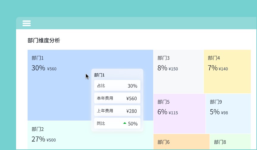生产工单系统（工序）