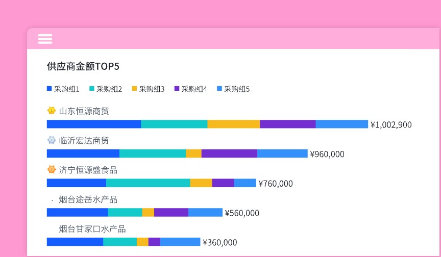 建筑工程项目管理系统