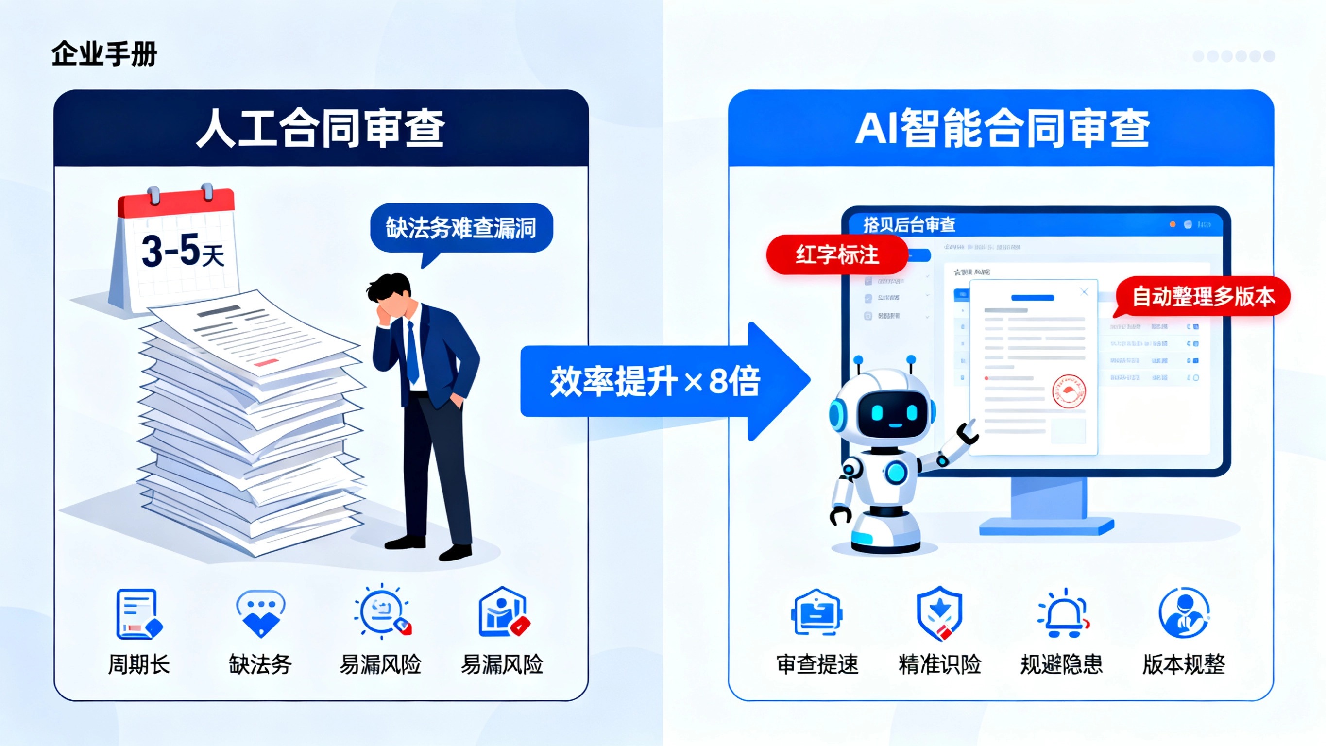 扁平商务合同审查插画.jpg
