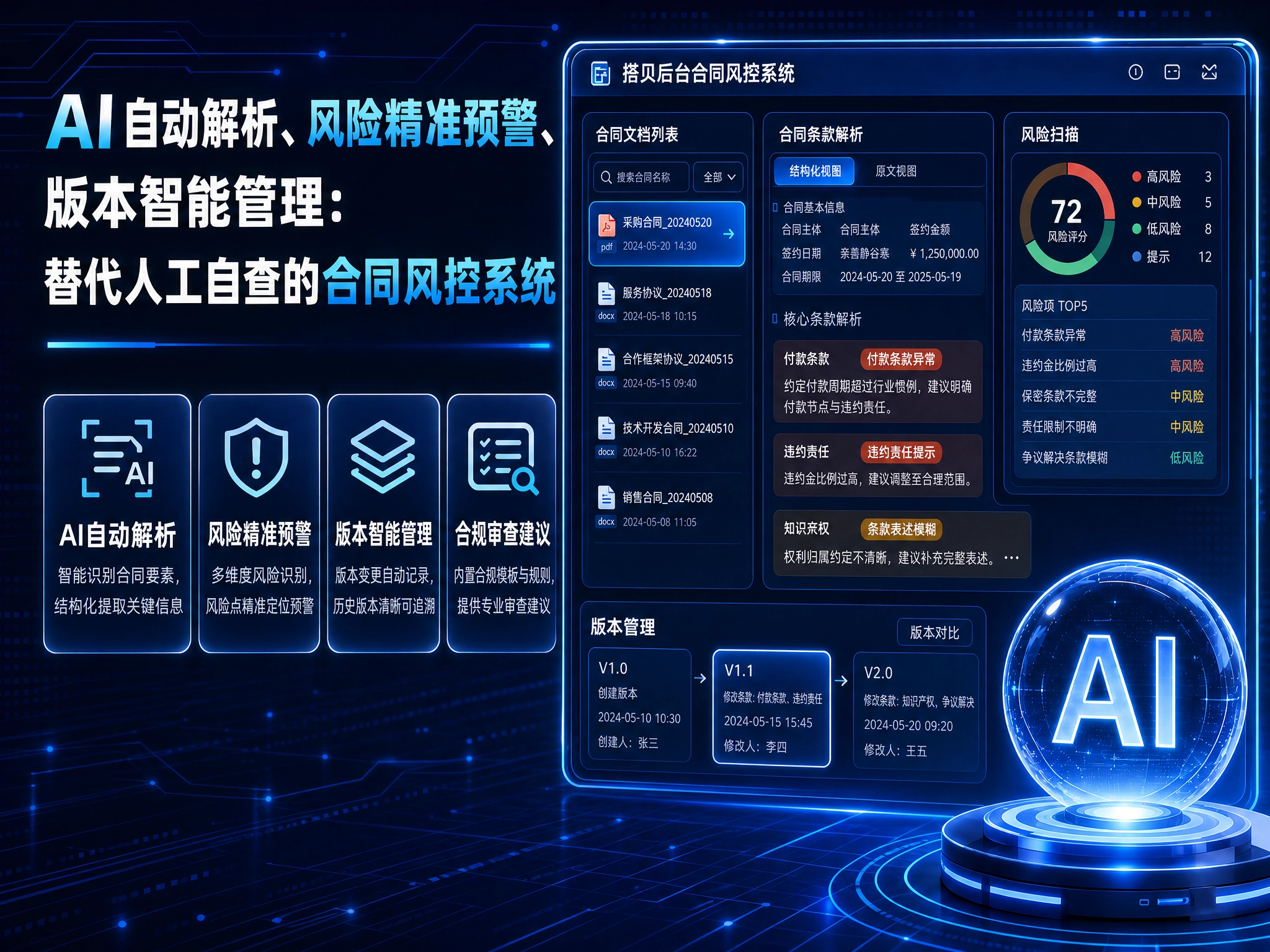 那份“对方是大公司”的合同，差点让我赔掉一套房——中小企业合同审查的生死线