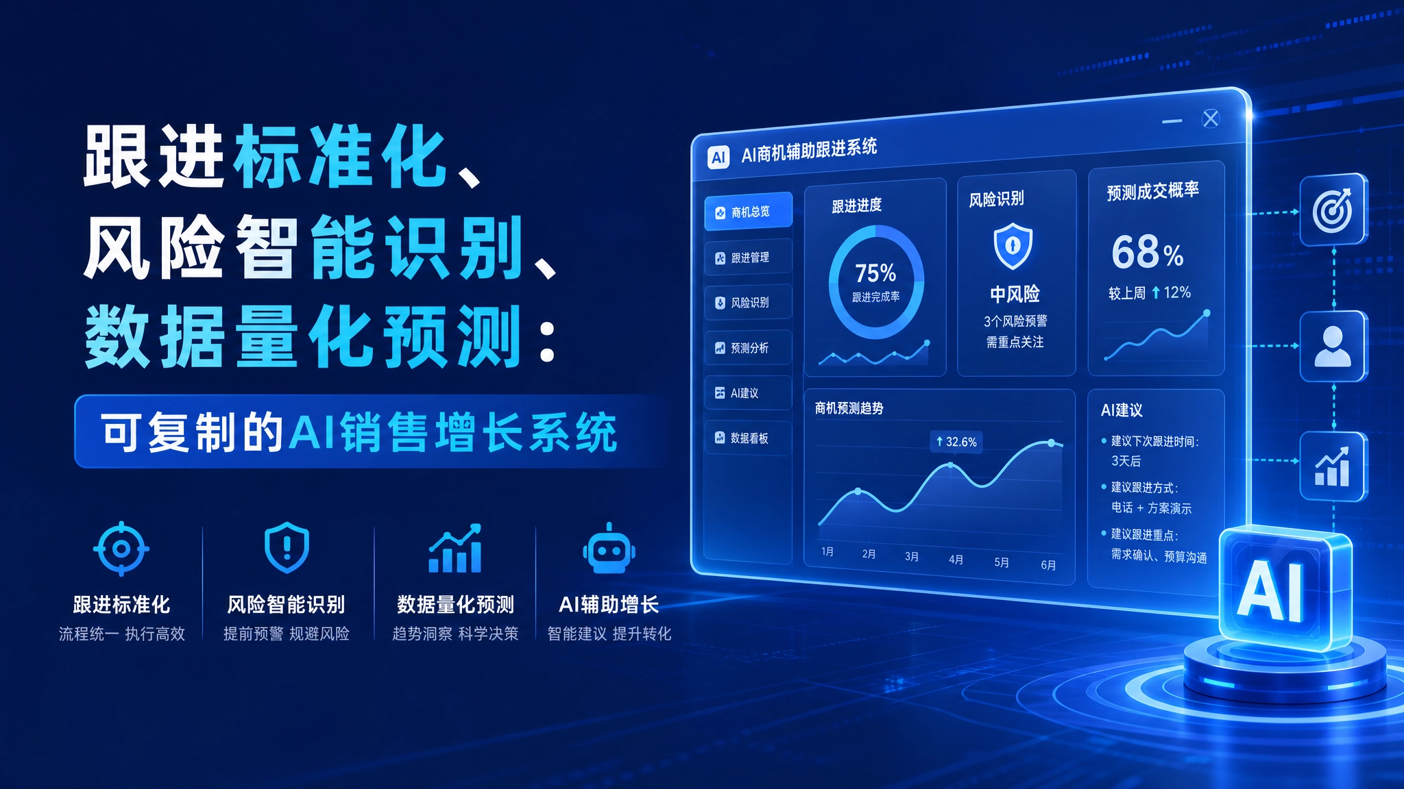 那个跟了三个月的客户，最后跟丢了——因为我说错了一句话