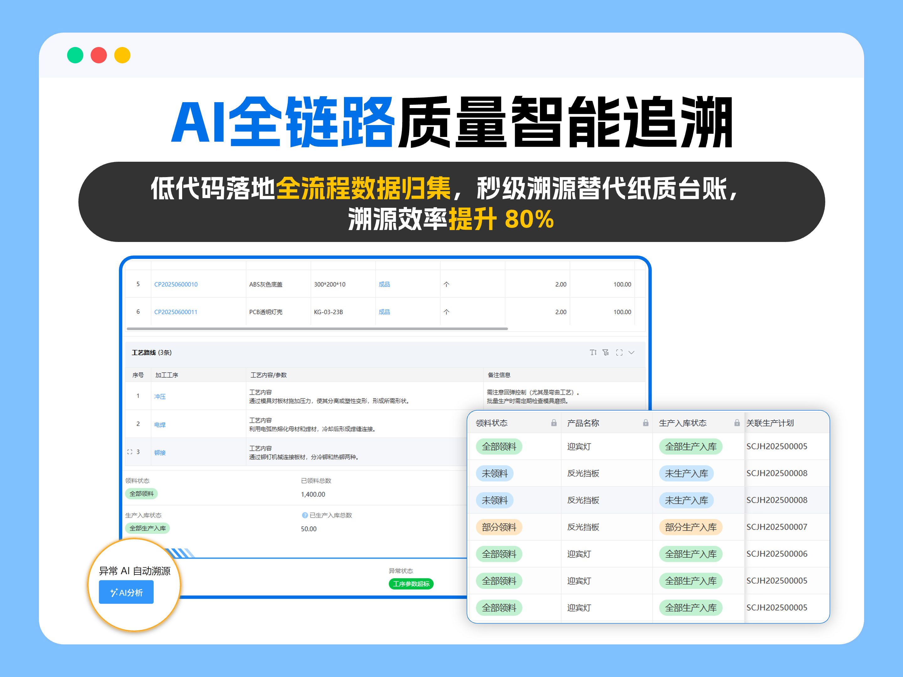 AI全链路质量智能追溯3@2x.png