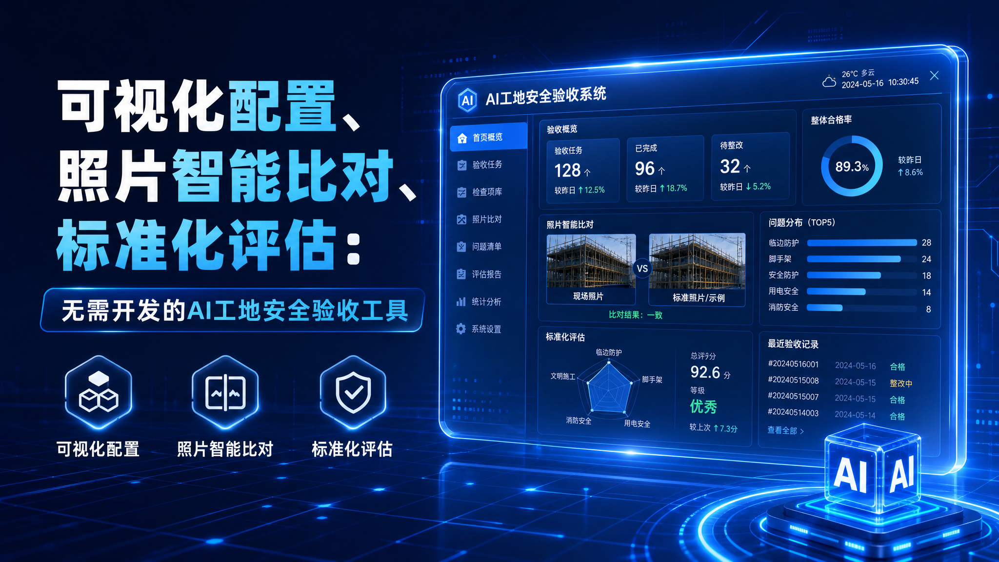那张“整改完成”的照片，安监人员一眼就看出了问题