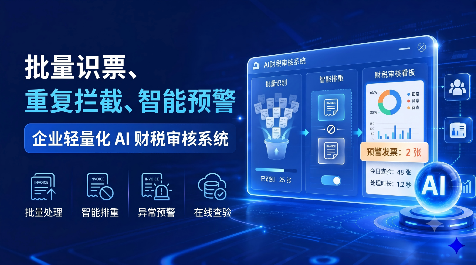 那张“被财务录入过”的发票，在税务稽查时变成了大问题