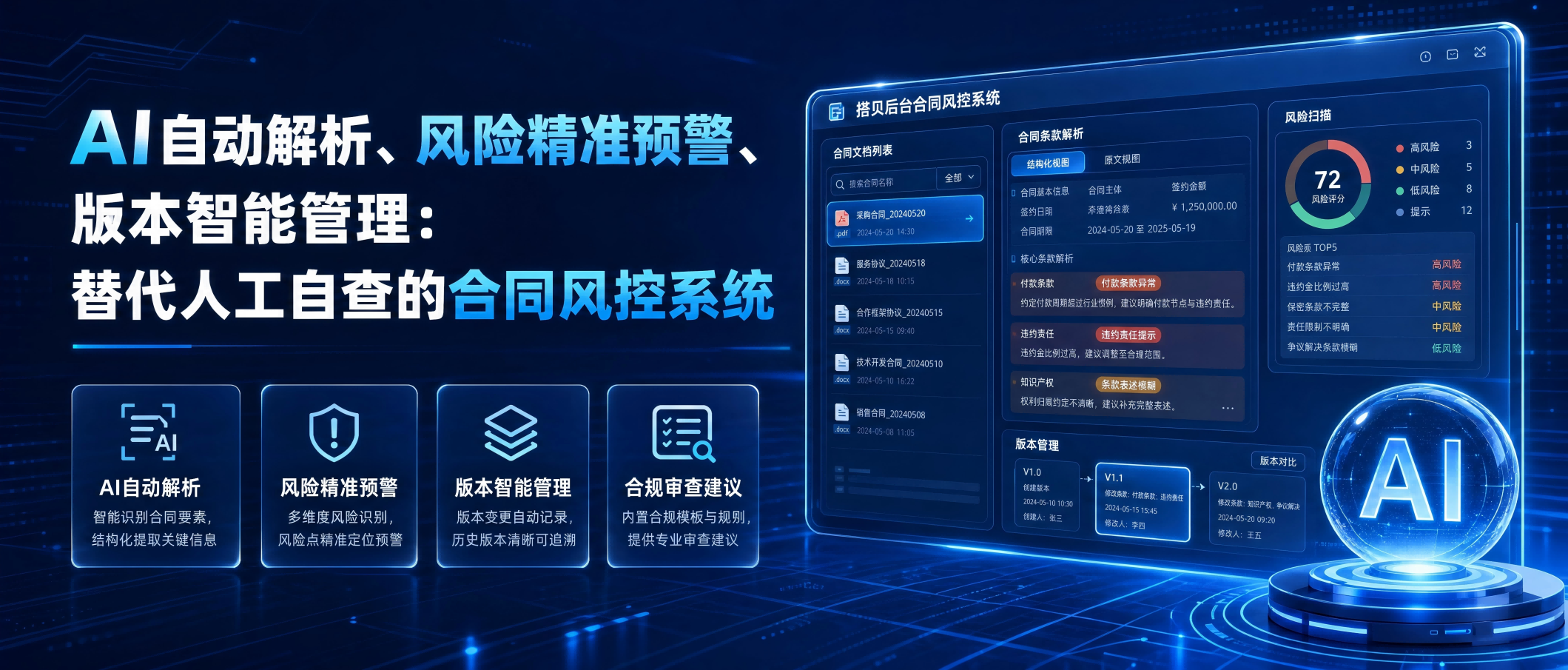 那份“对方是大公司”的合同，差点让我赔掉一套房——中小企业合同审查的生死线