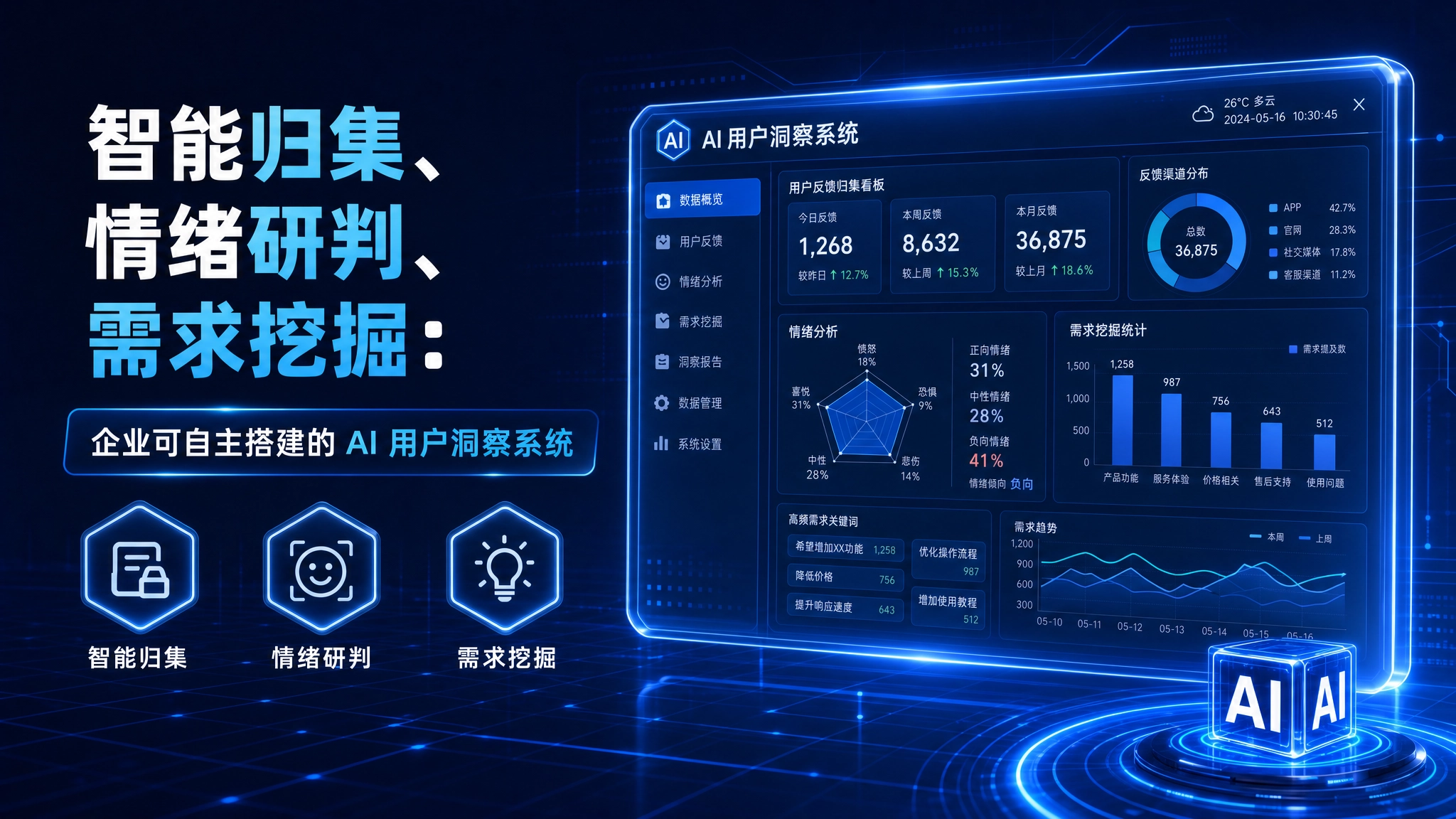 那条被忽略的差评，让公司损失了30%的复购