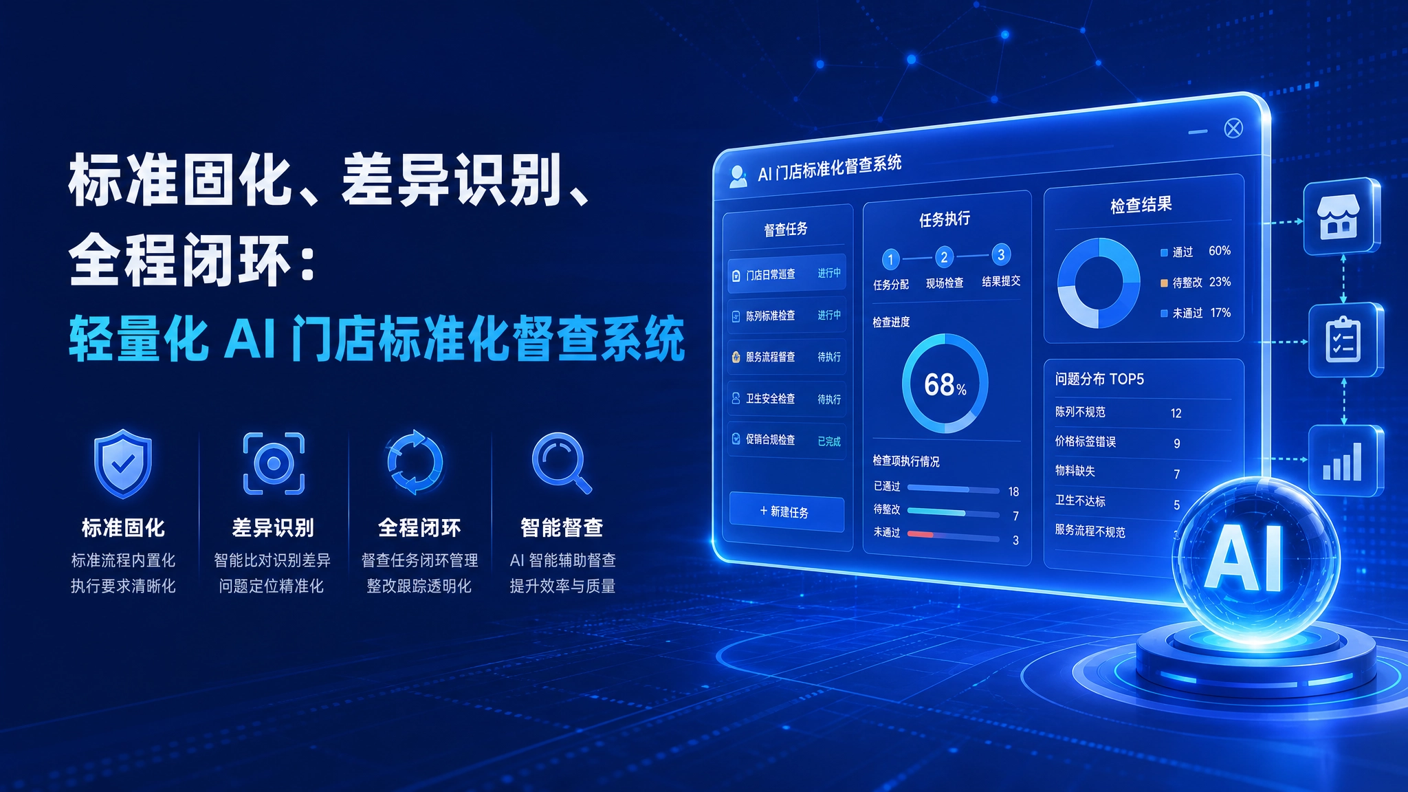 那家“差不多达标”的门店，让品牌损失了三年积累的口碑