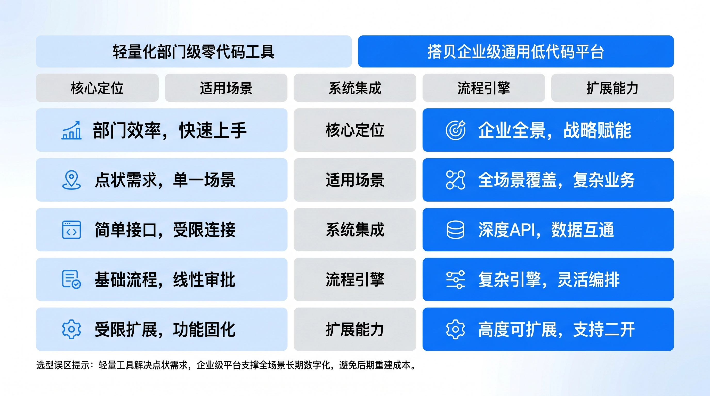 商务简约对比图.png
