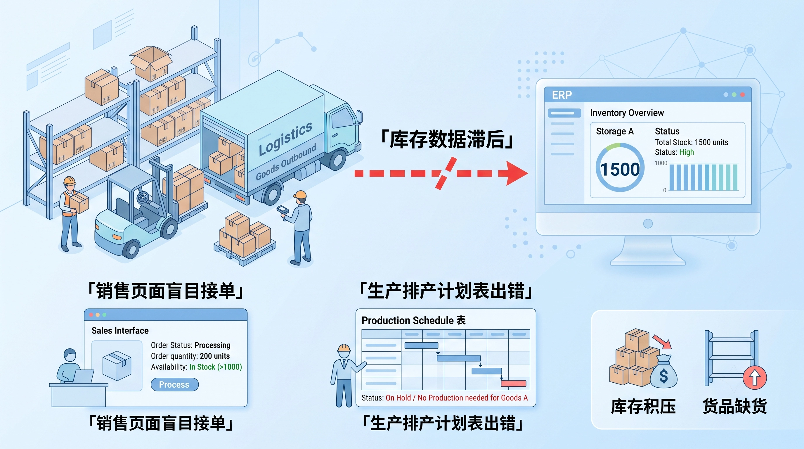 商务数字化信息图.png