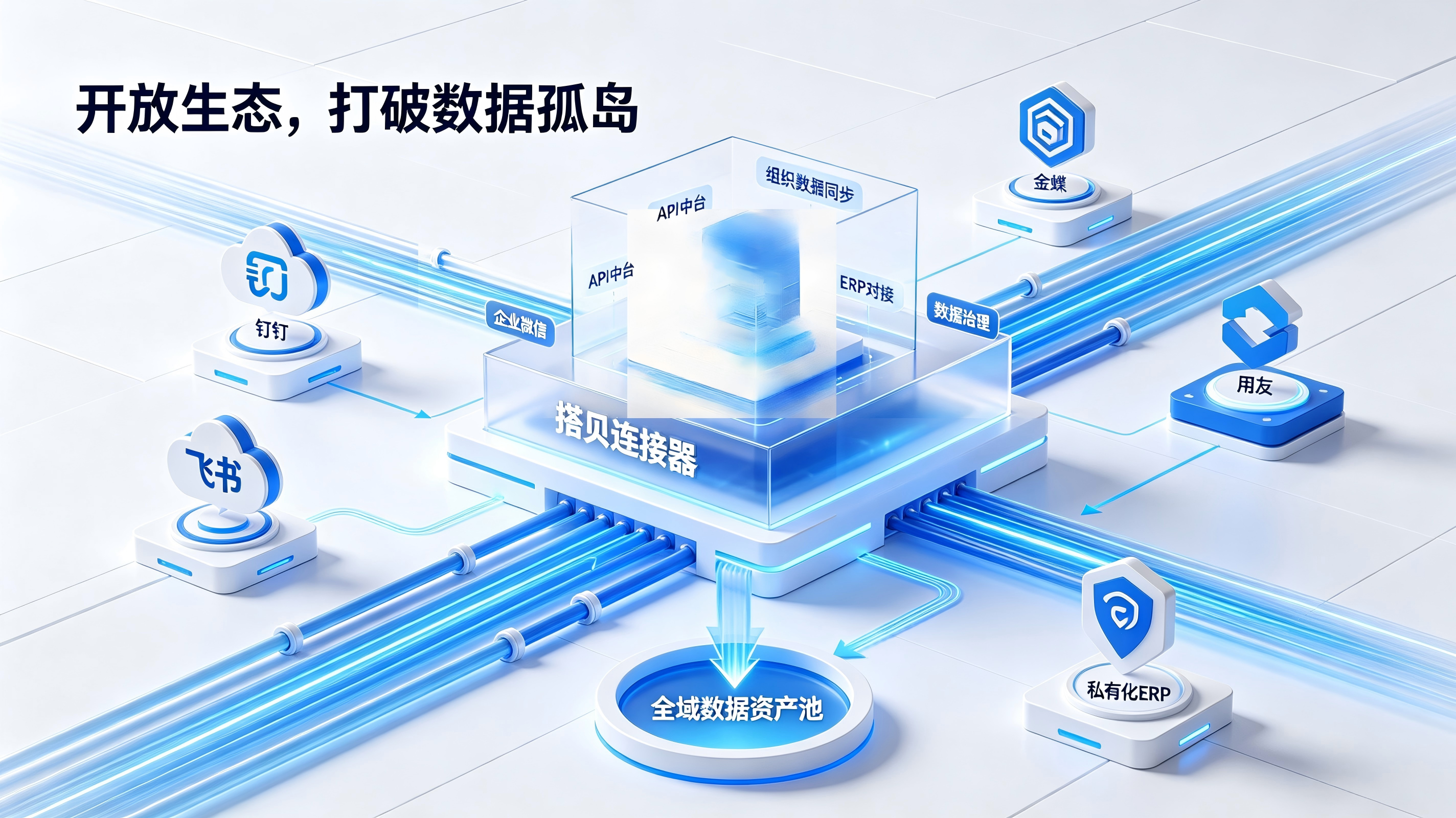 双模驱动,兼顾效率与深度(1).png