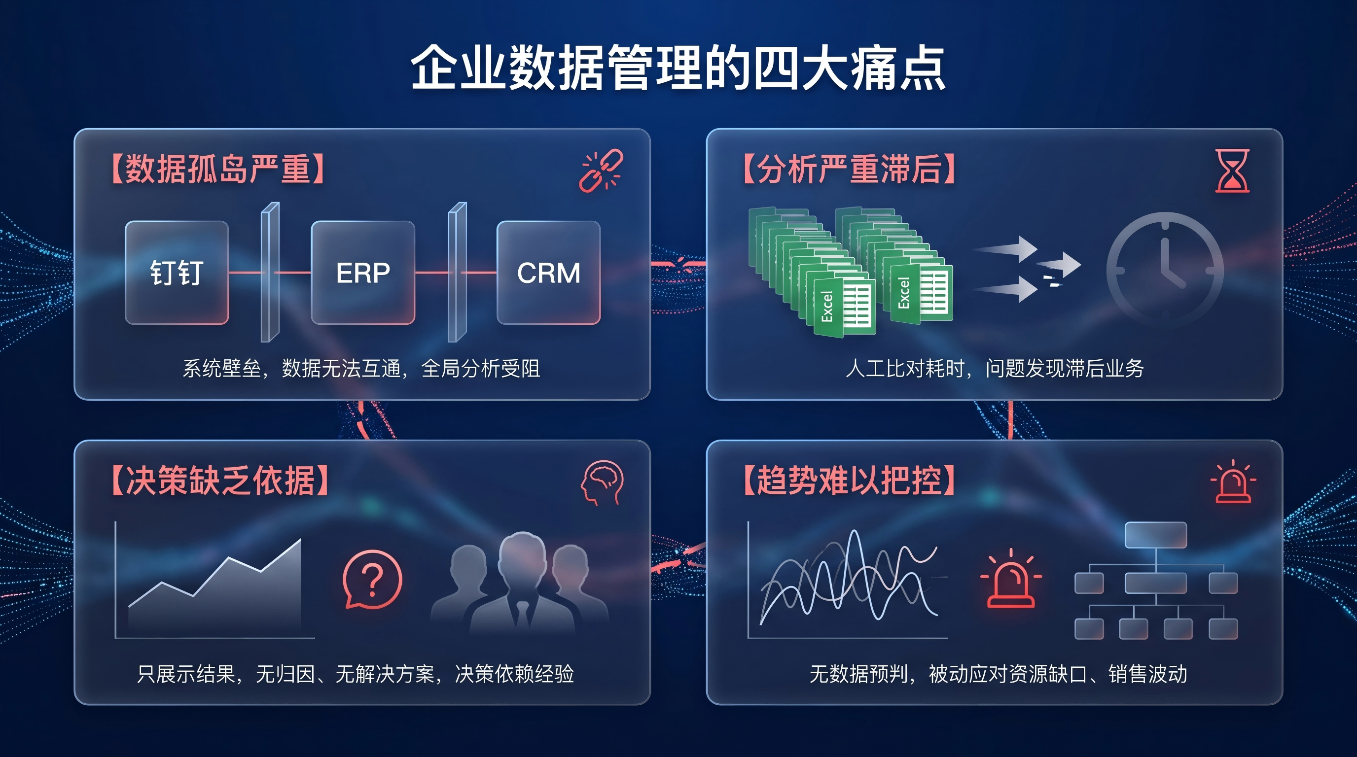 企业数据痛点横版图.png