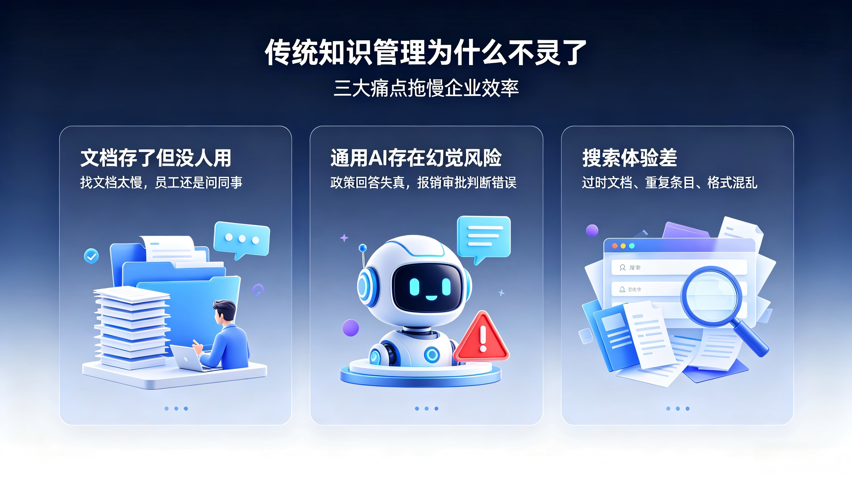 生成传统知识管理痛点配图的AI描述.png