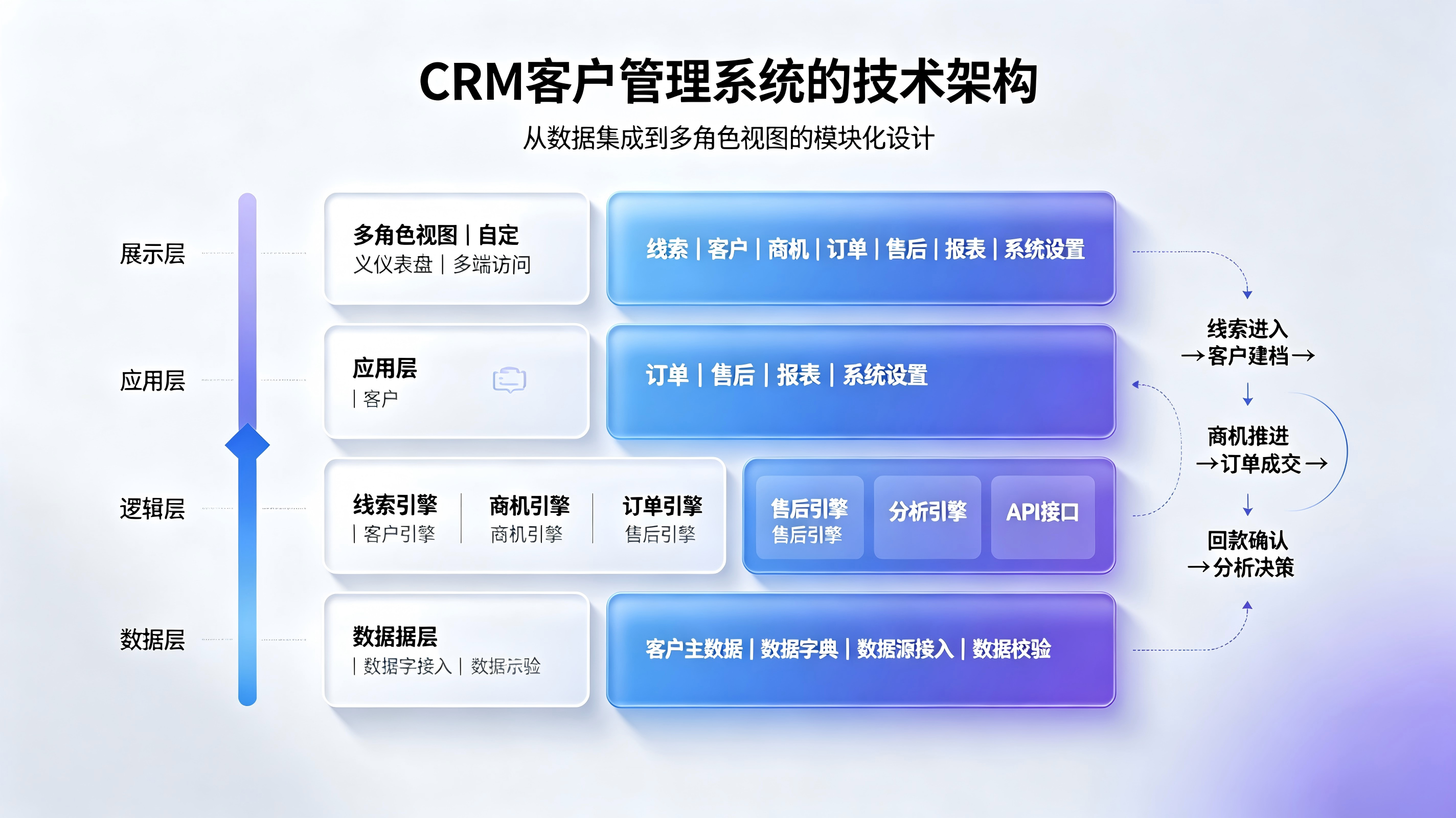 生成图片 (1).png