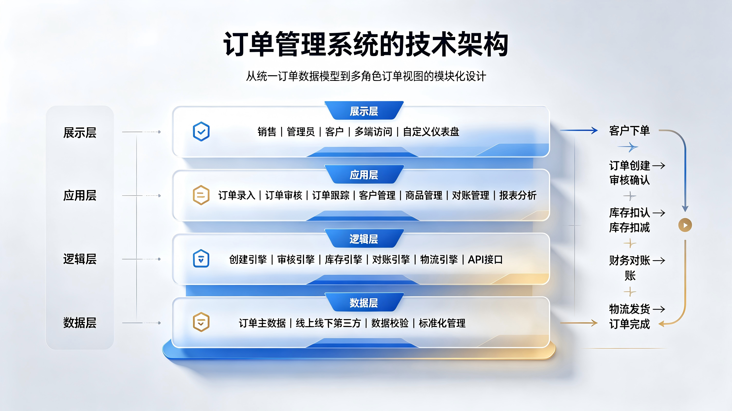 生成图片 (1).png