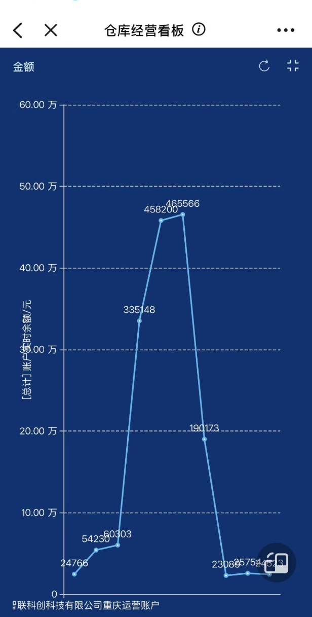 72c42eaddfdc16a5a196d96205828b58.png