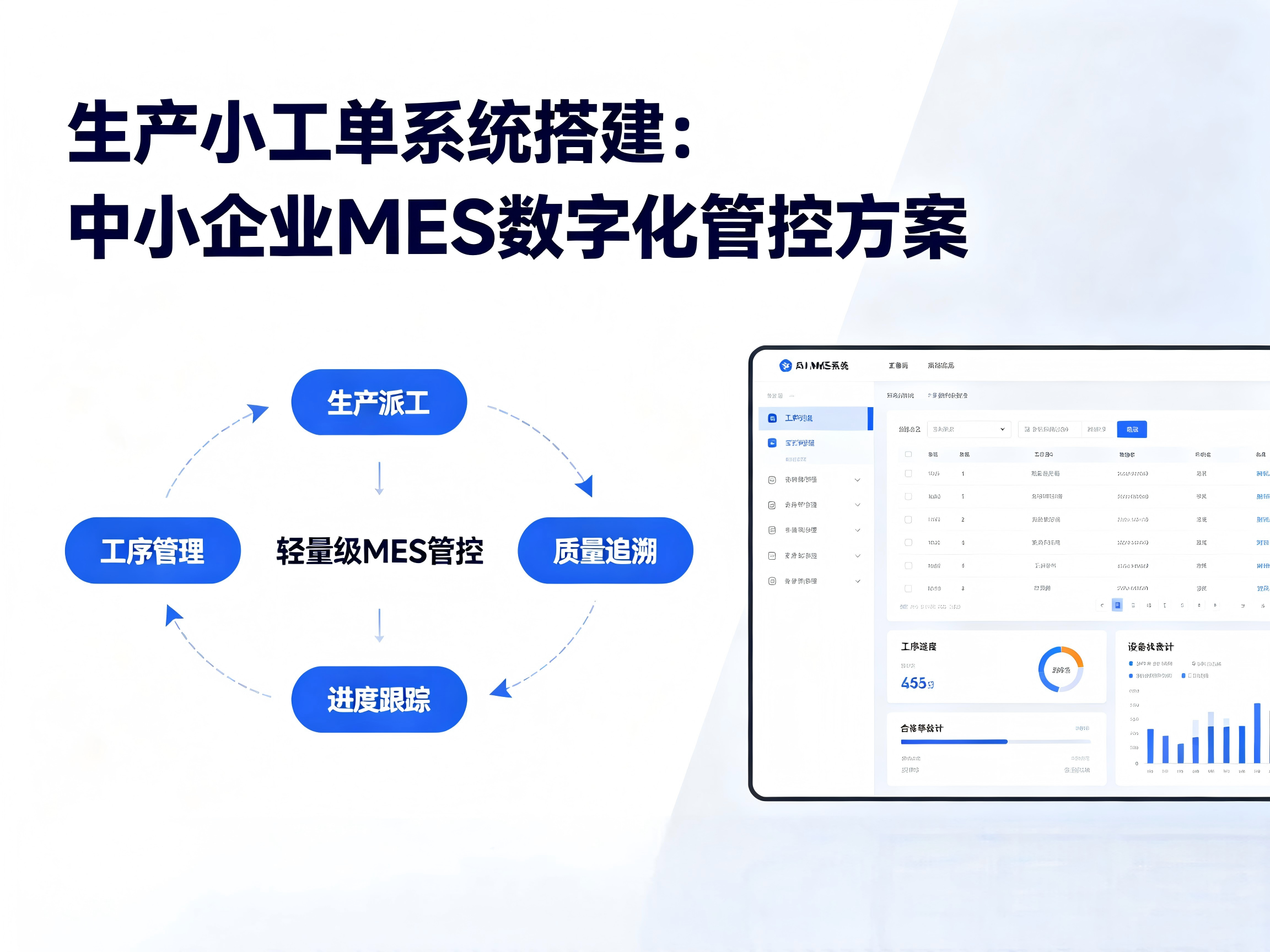 生产小工单系统搭建：中小企业MES数字化管控方案