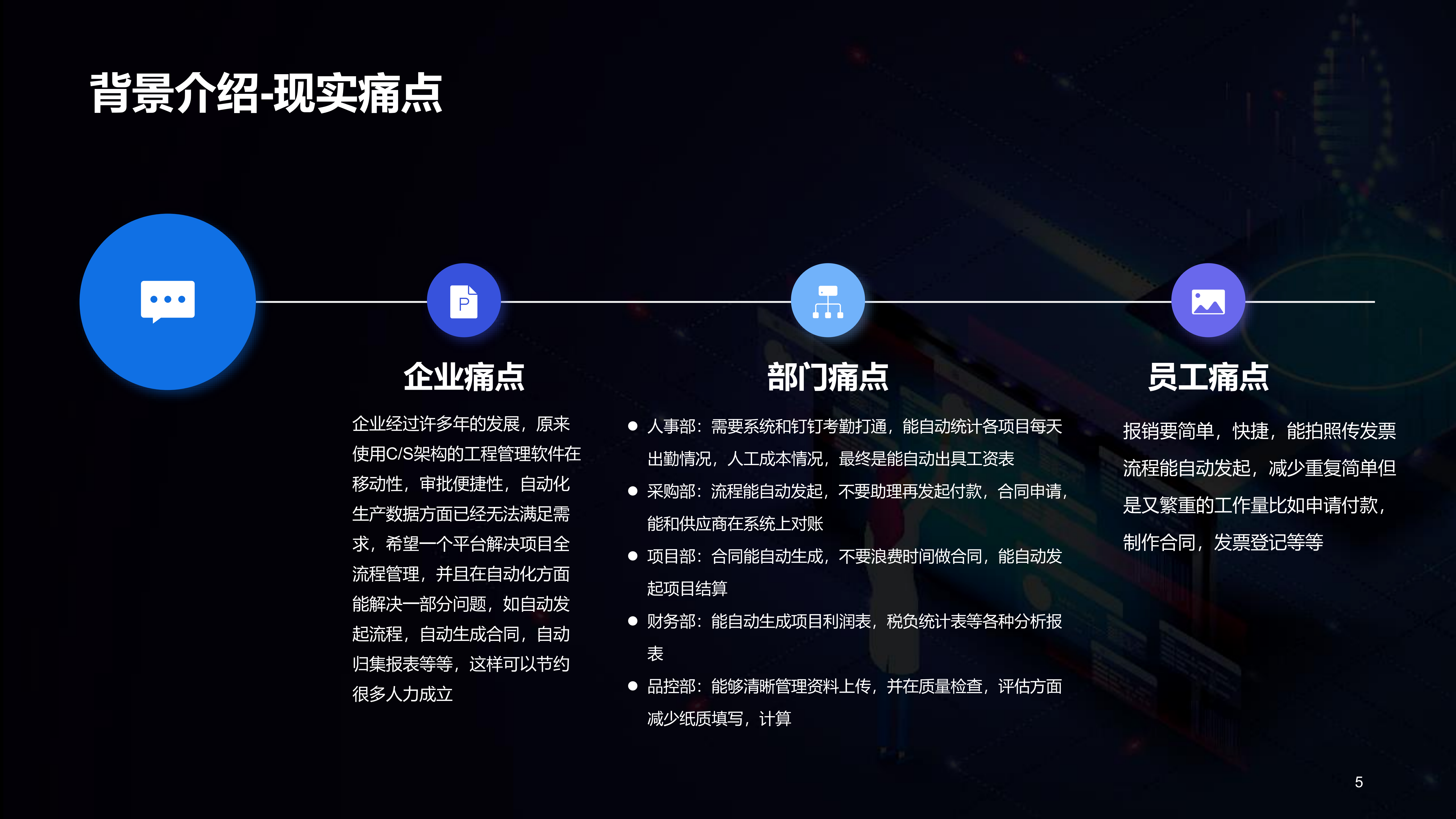 中小工程企业管理现实痛点,部门协同低效、人工做账繁琐、项目管控不全面