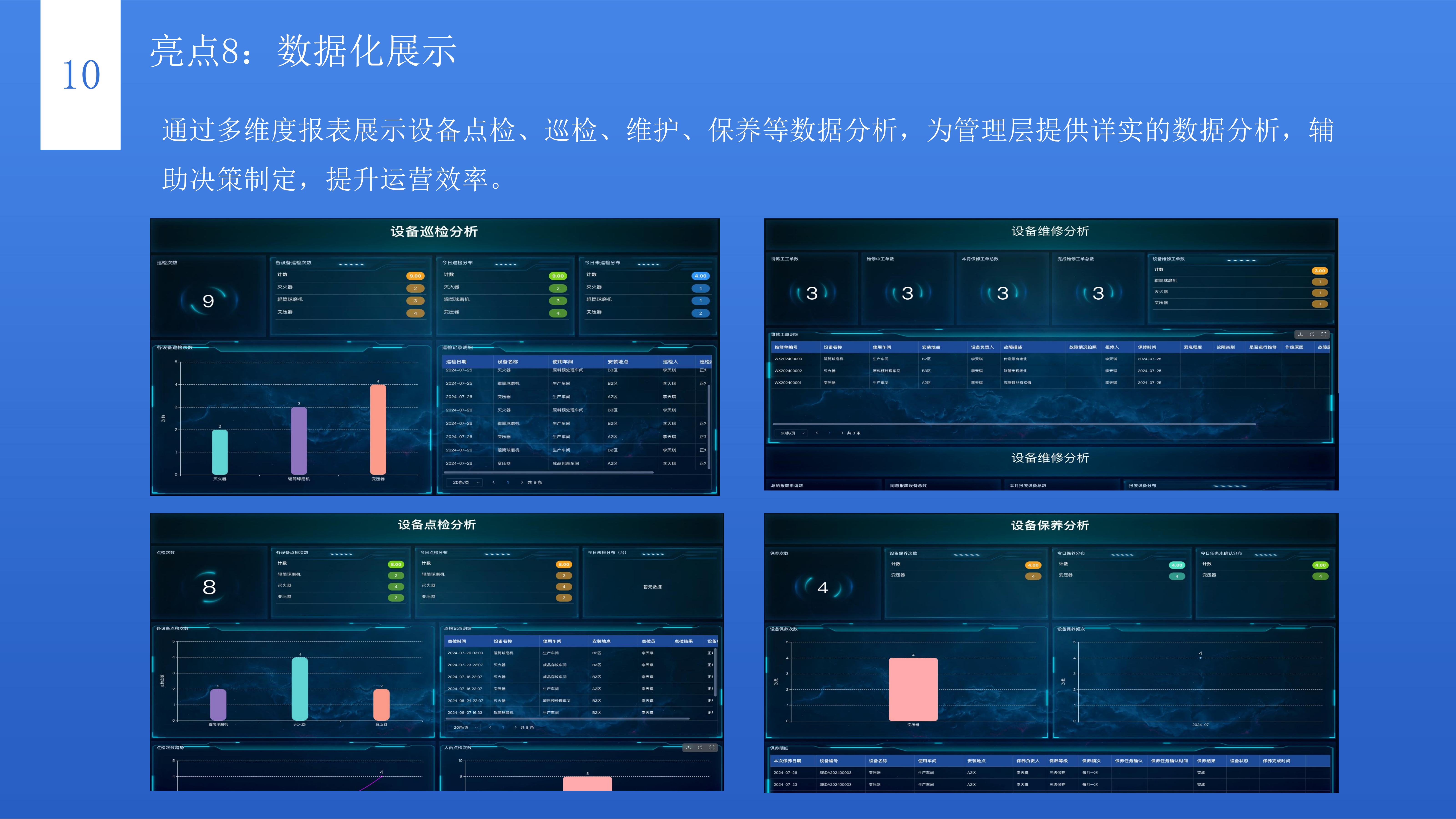 设备管理与点巡检系统方案_14.png