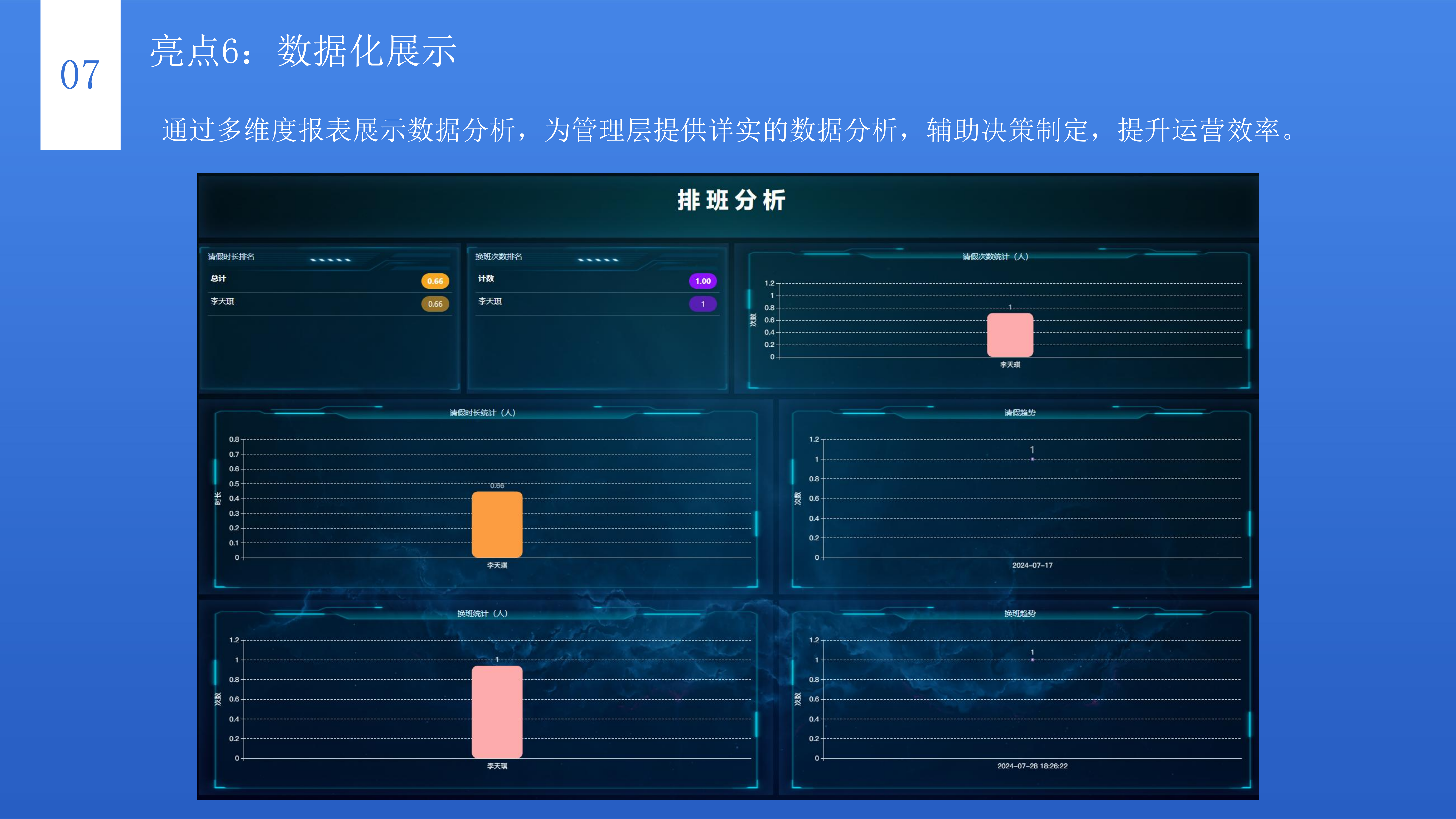 员工排班系统方案_11.png