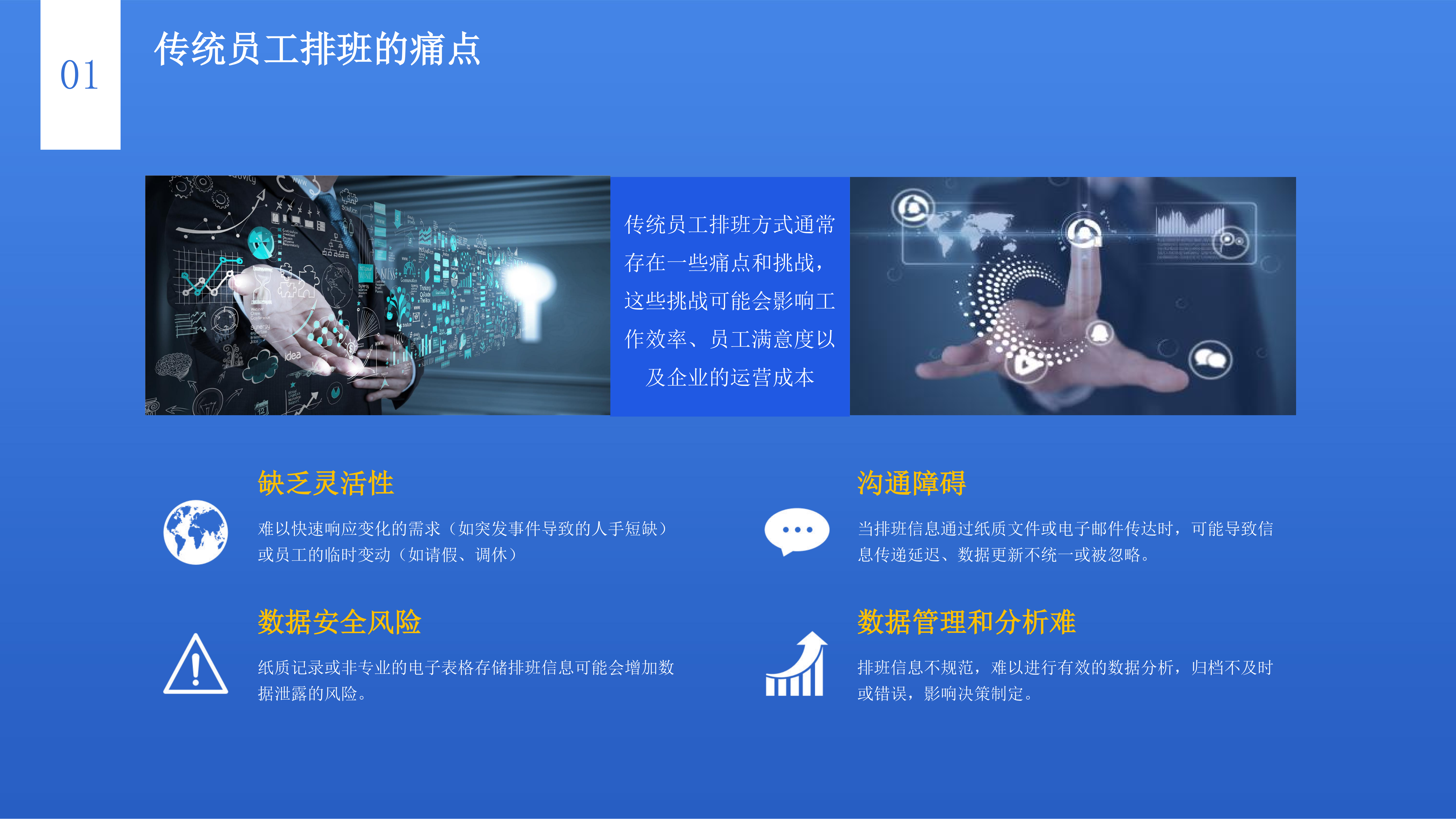 员工排班系统方案_03.png