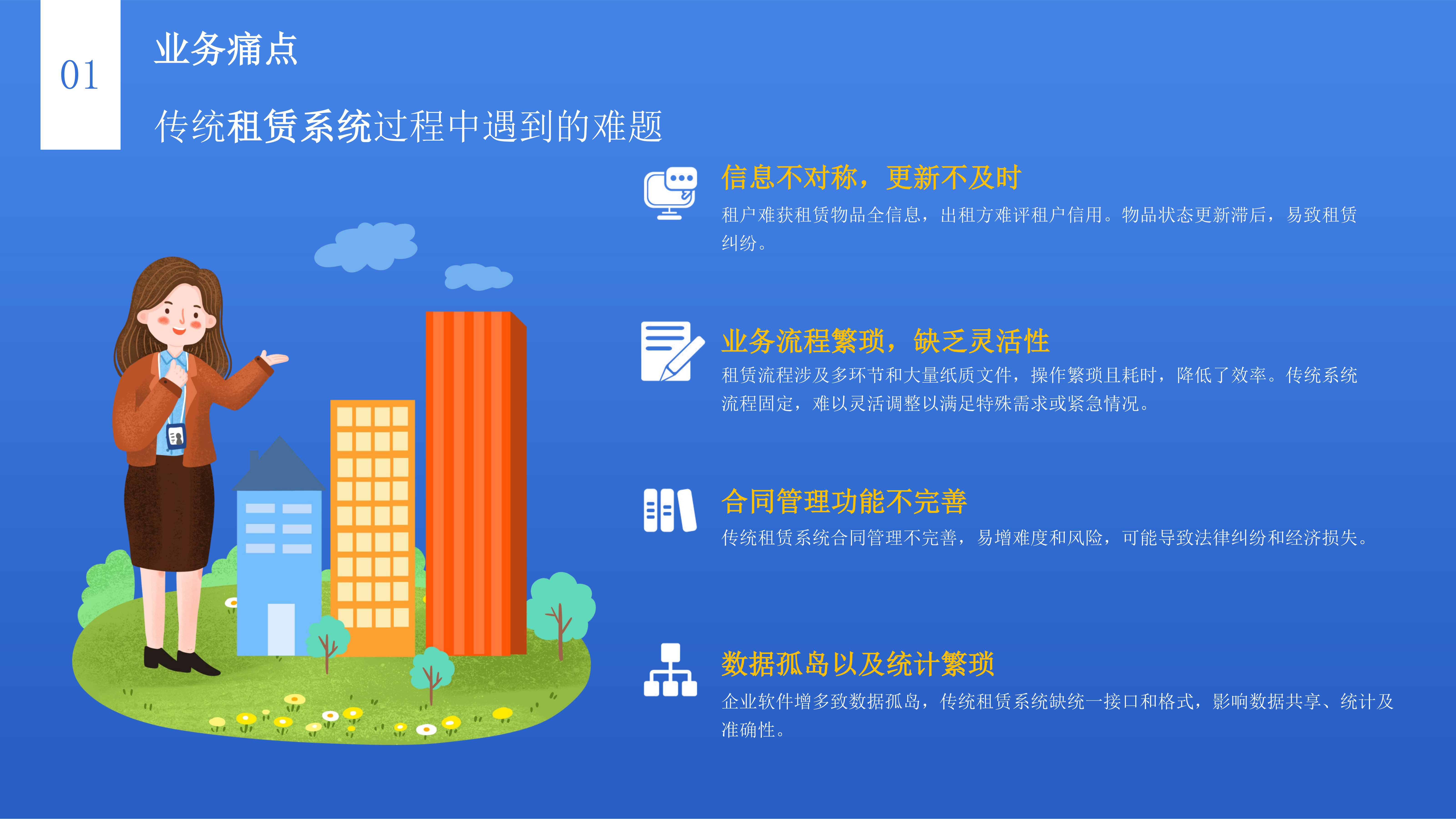 租赁系统方案_03.png