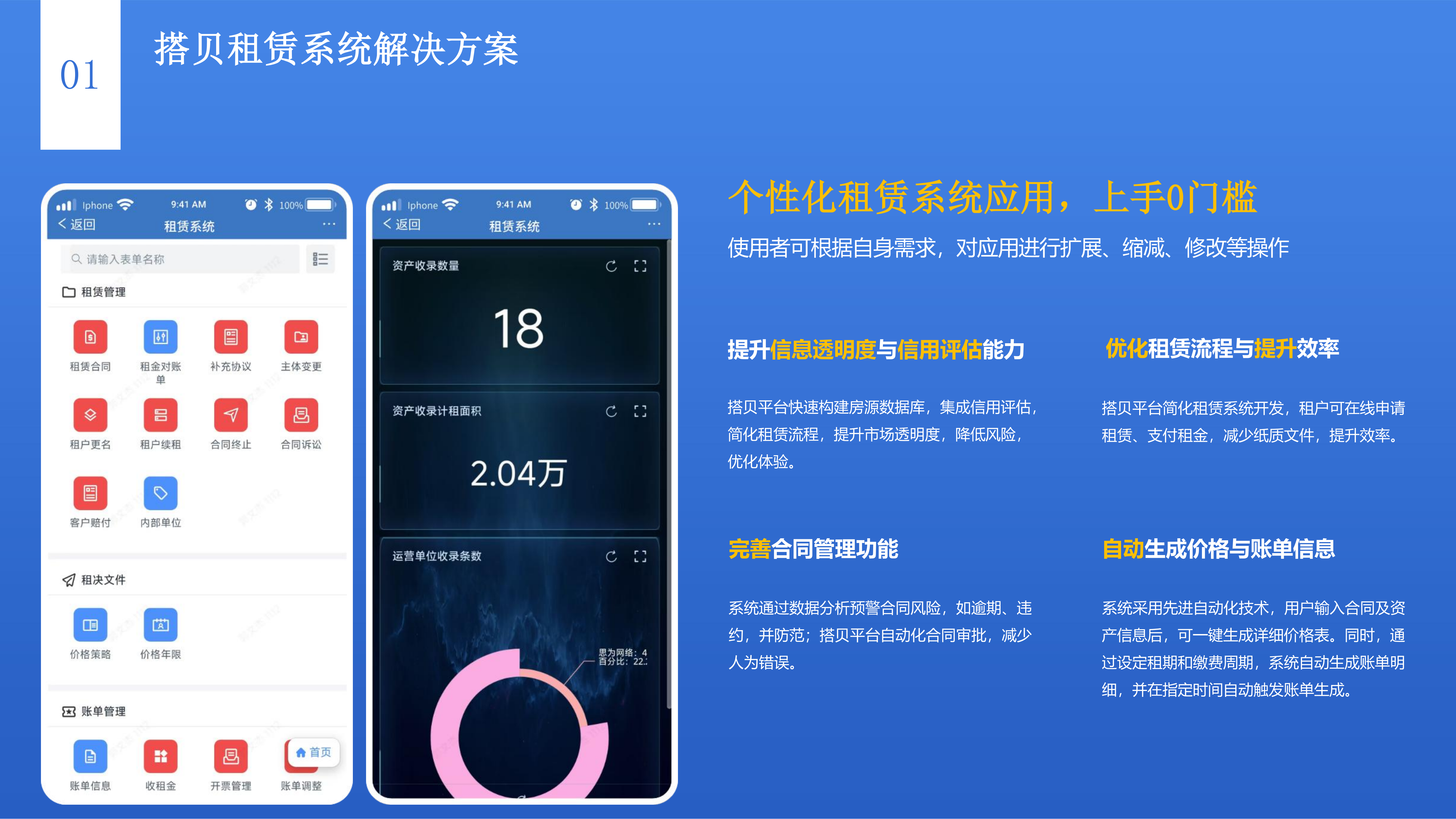 租赁系统方案_05.png