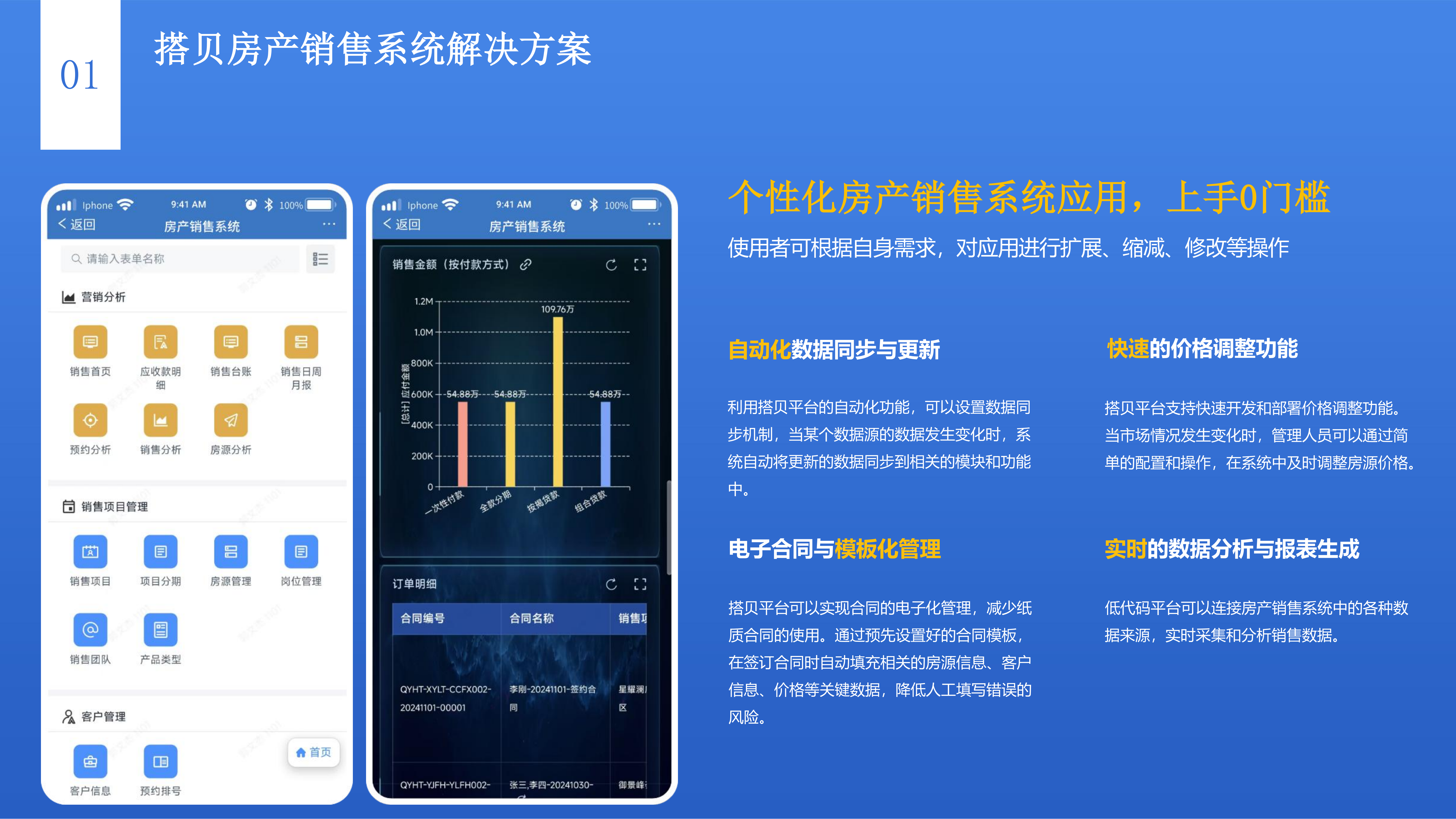 房产销售系统方案_05.png