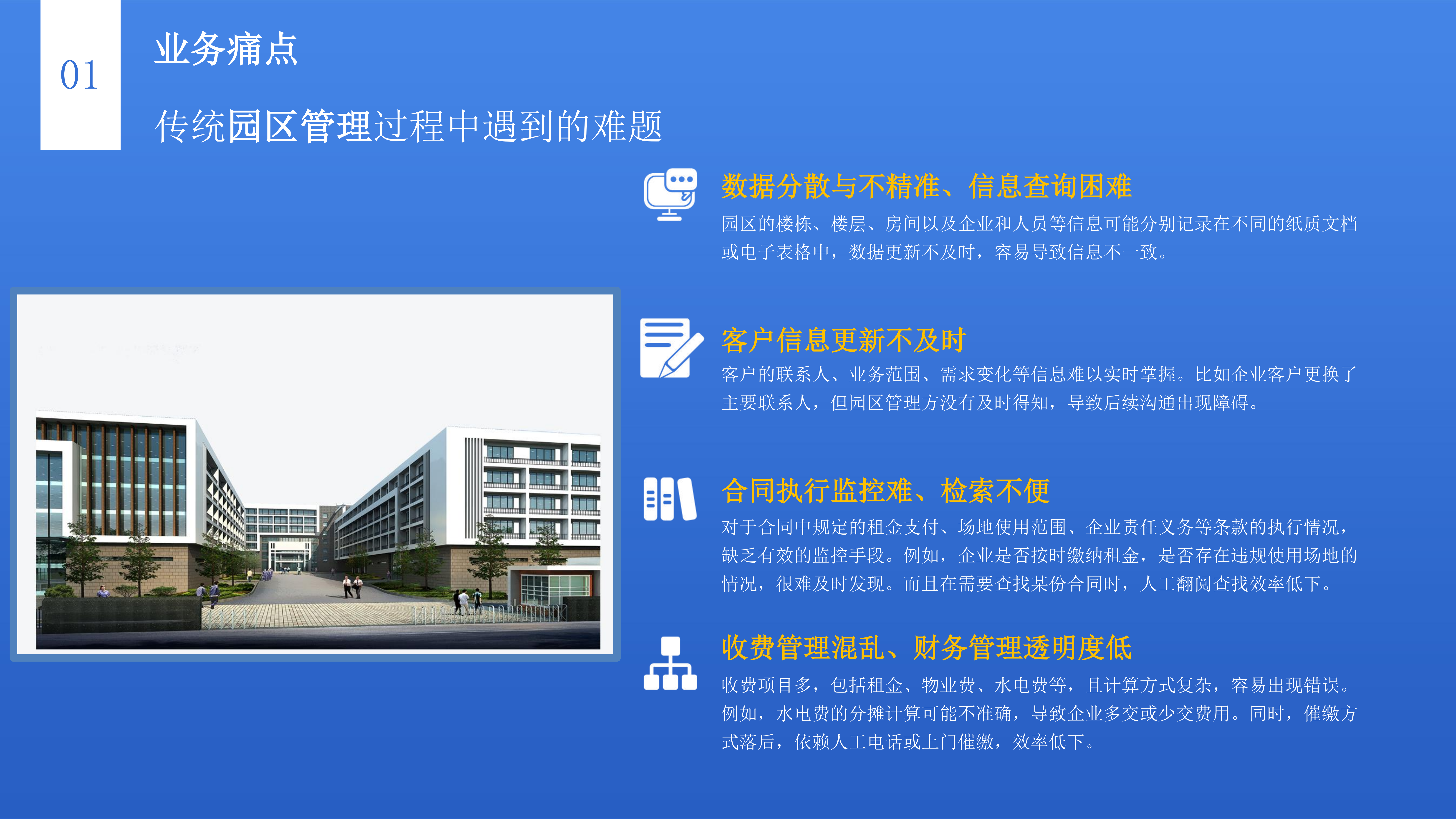 园区管理_03.png