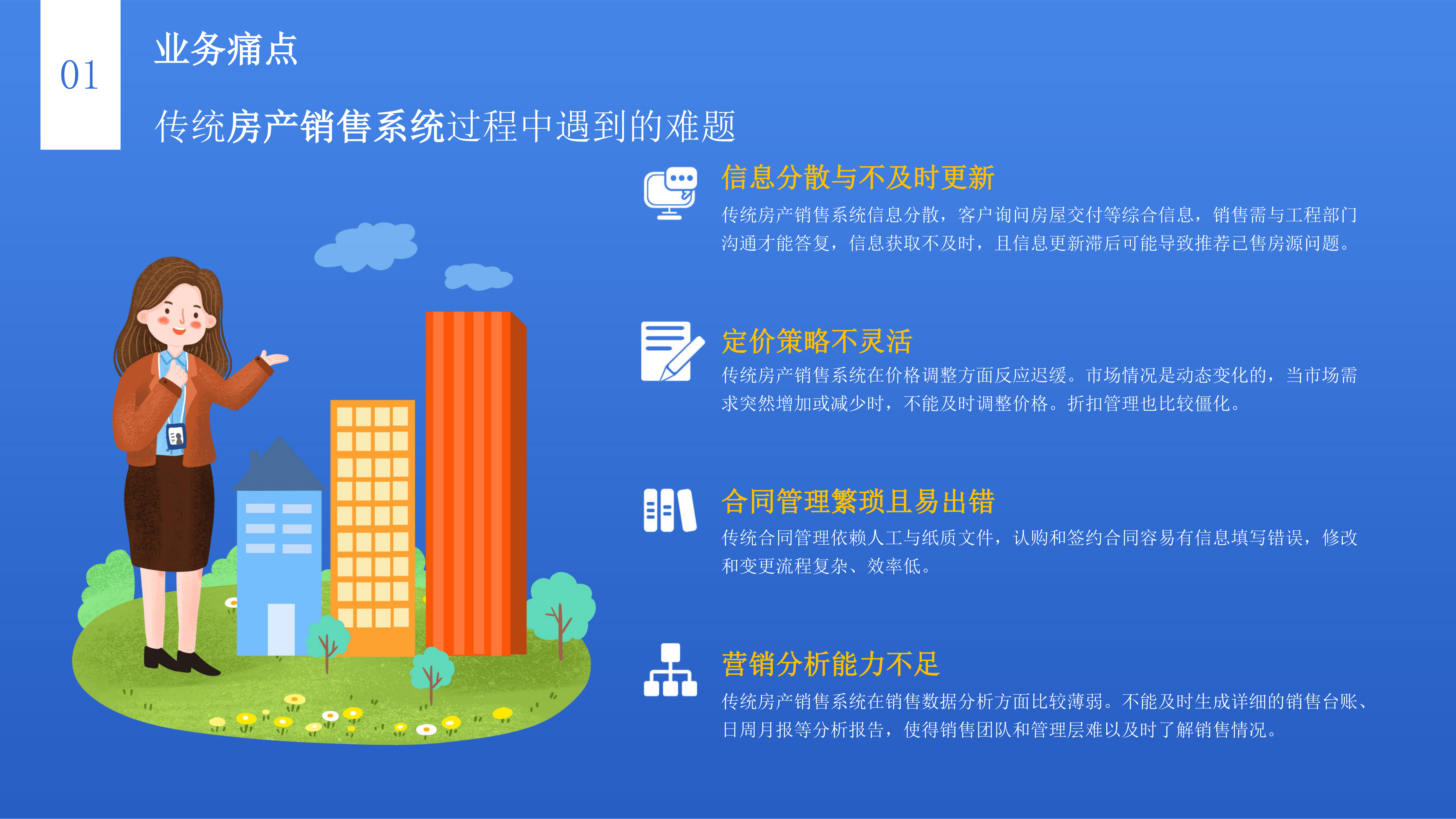 房产销售系统方案_03.png