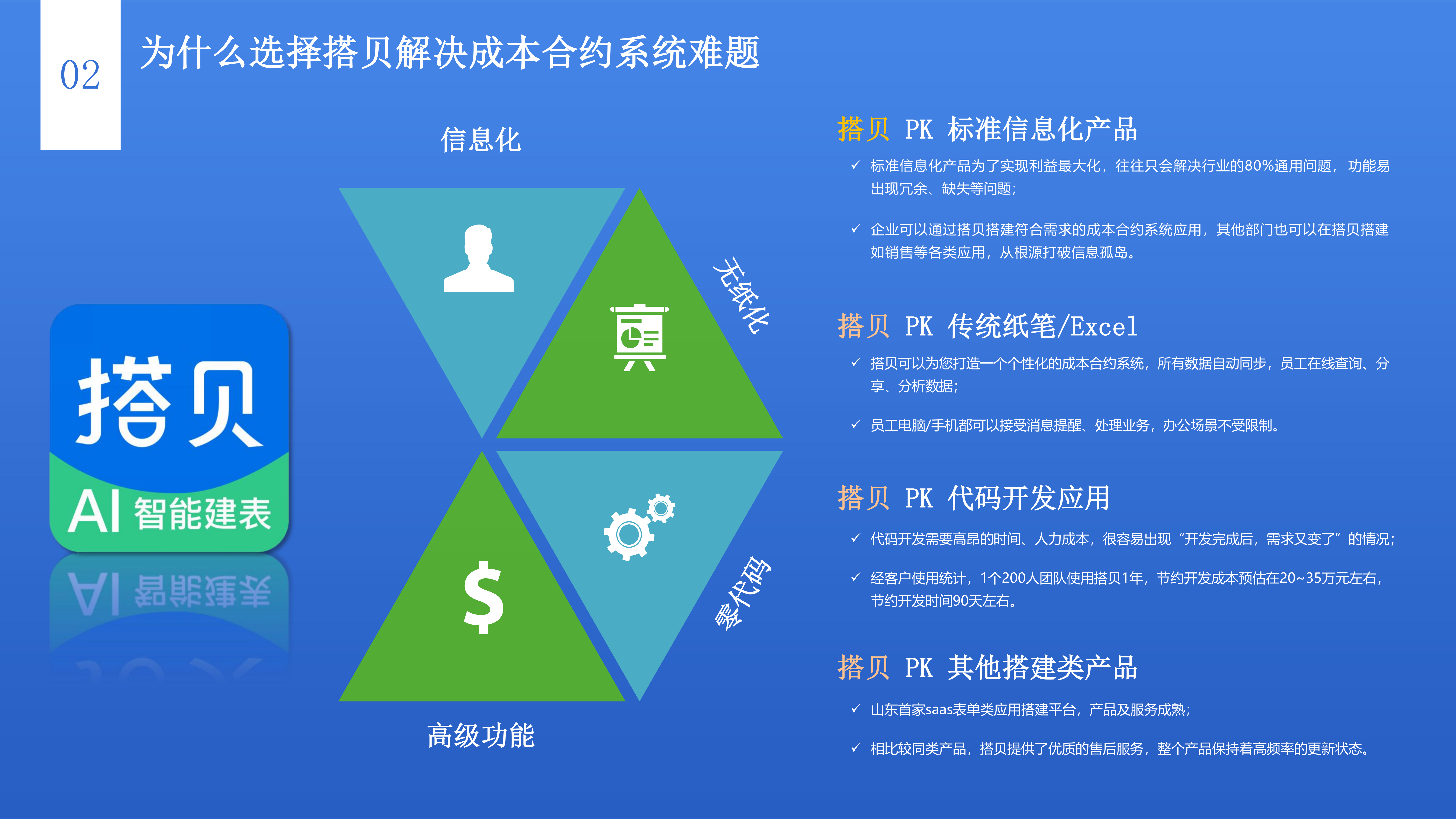 成本合约系统方案_06.png