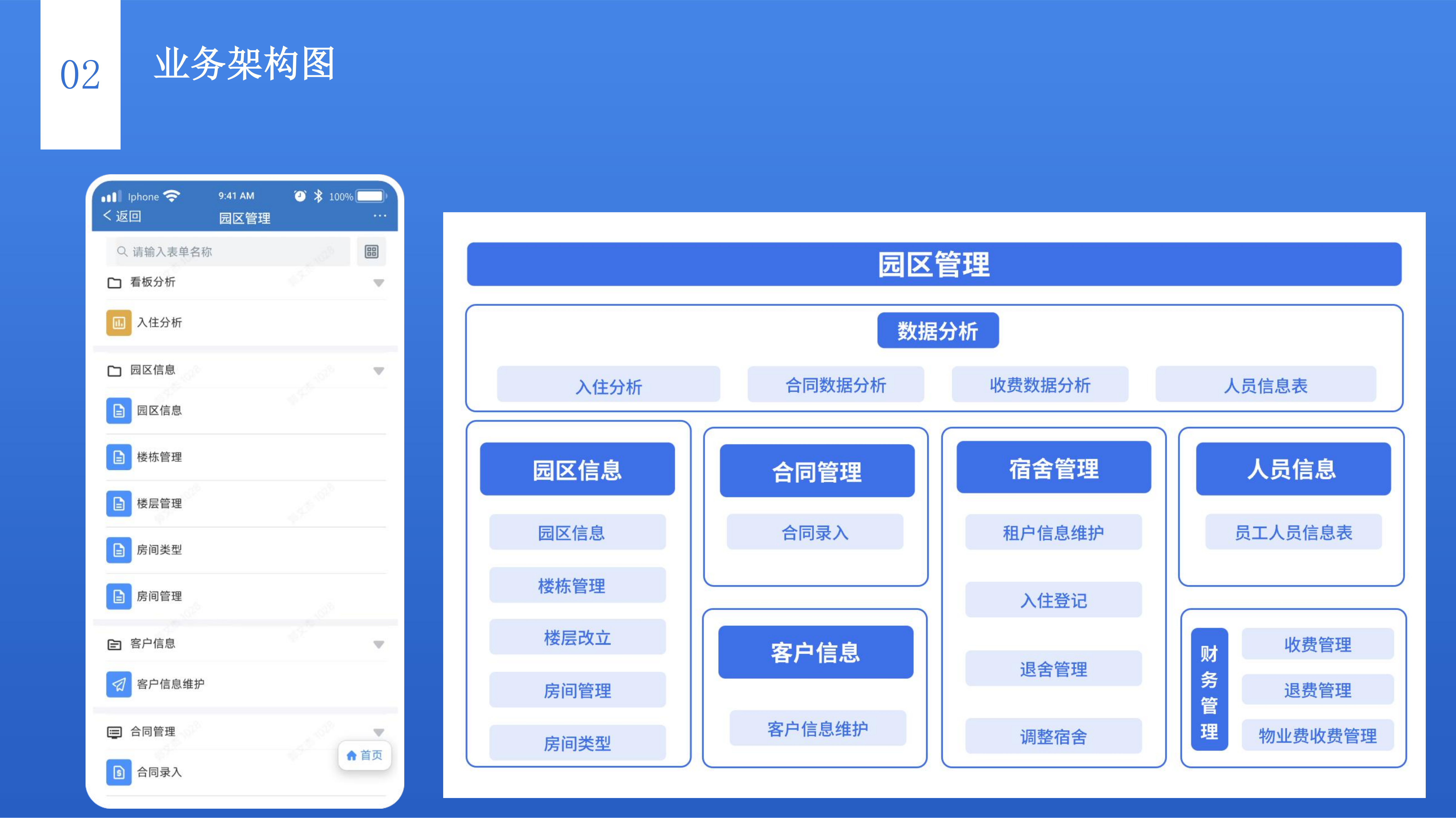 园区管理_06.png