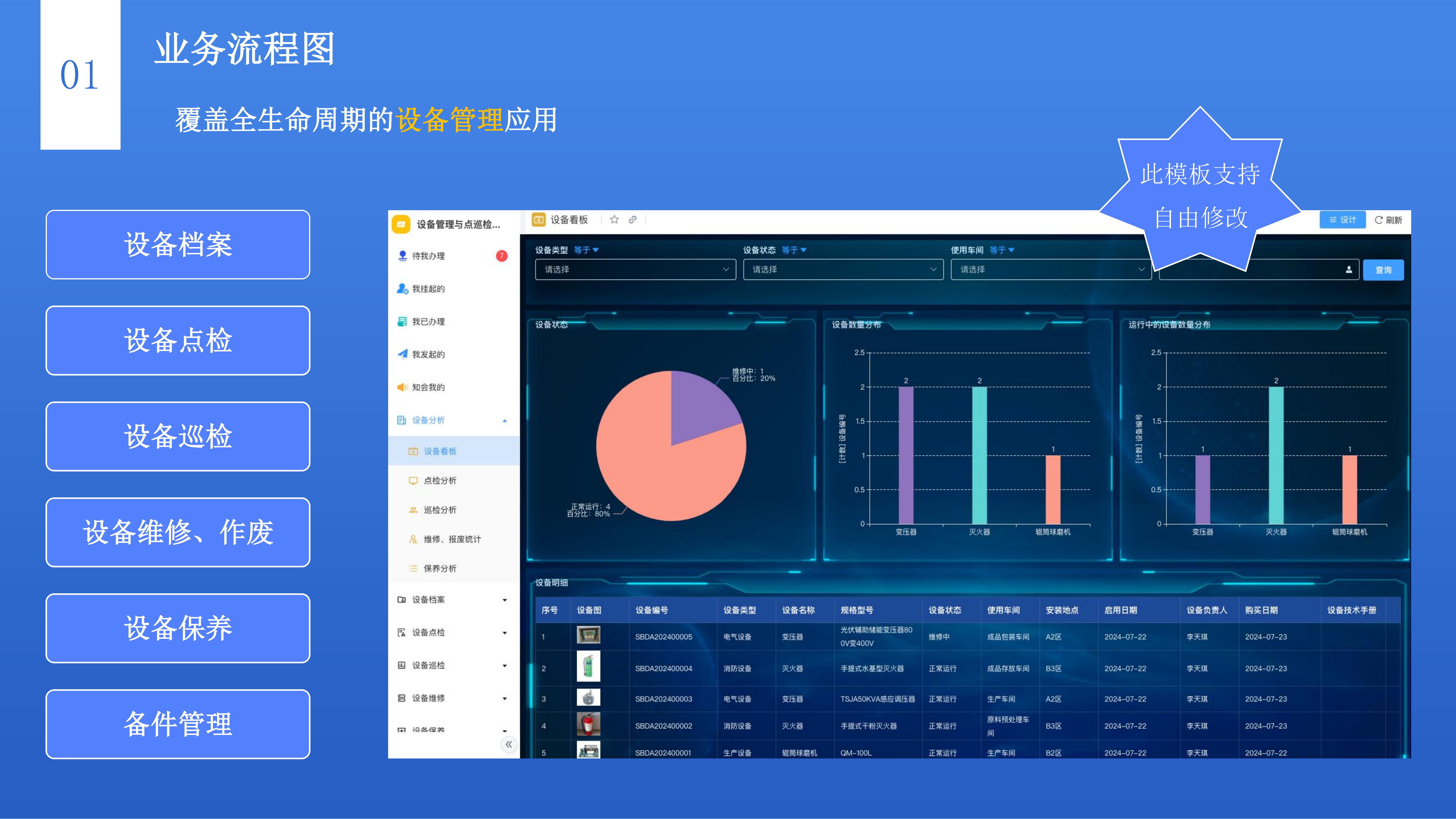 设备管理与点巡检系统方案_05.png