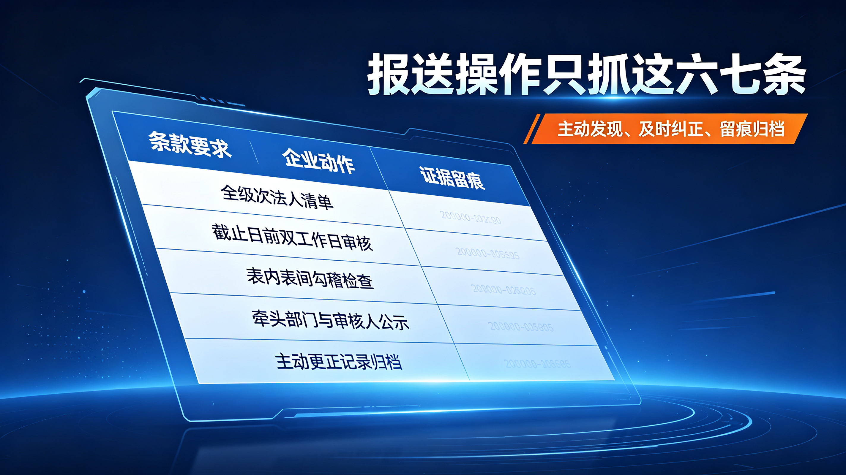 34号文哪几条最影响日常报送？逐条拆解