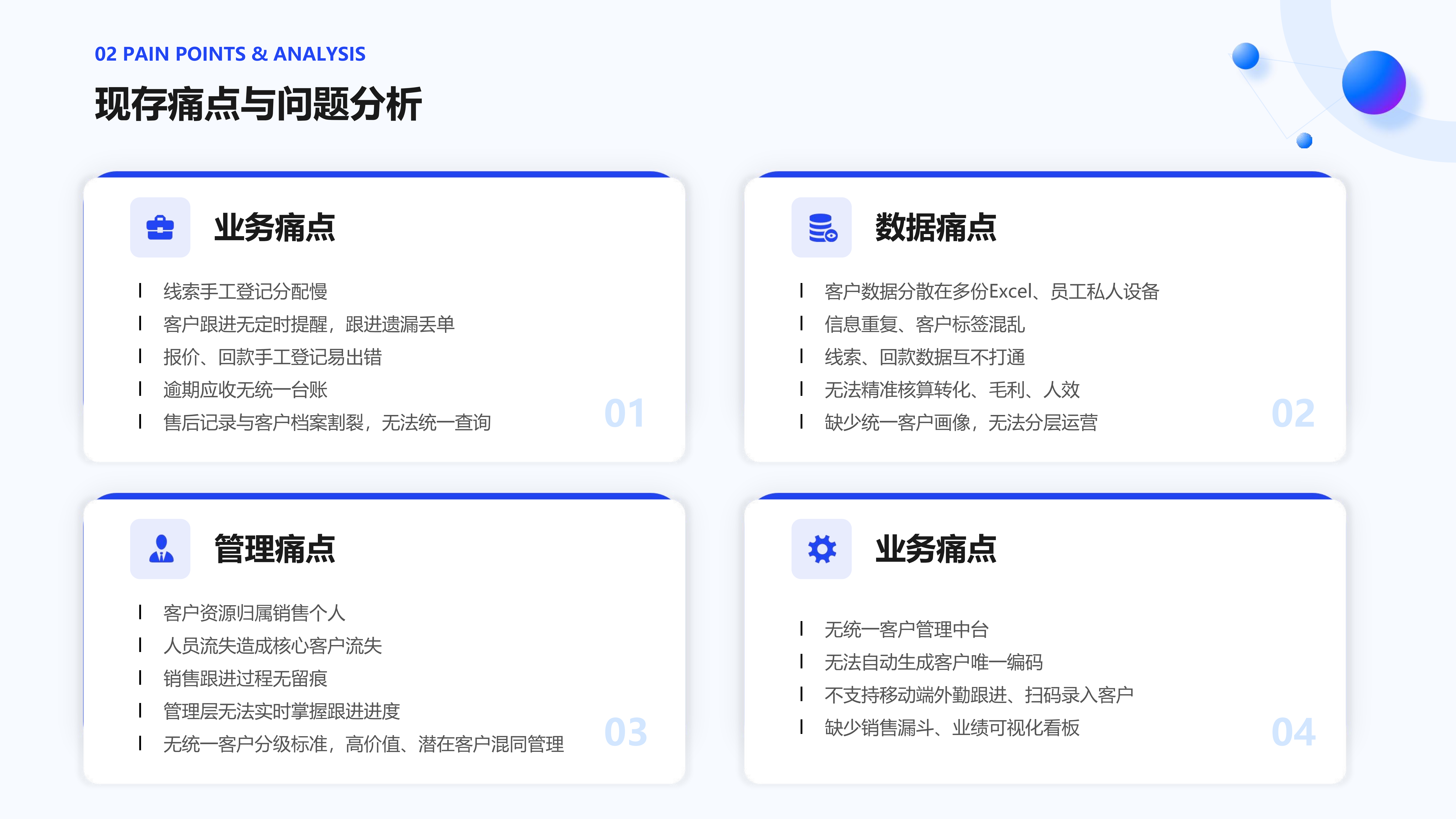 CRM客户管理解决方案_06.png