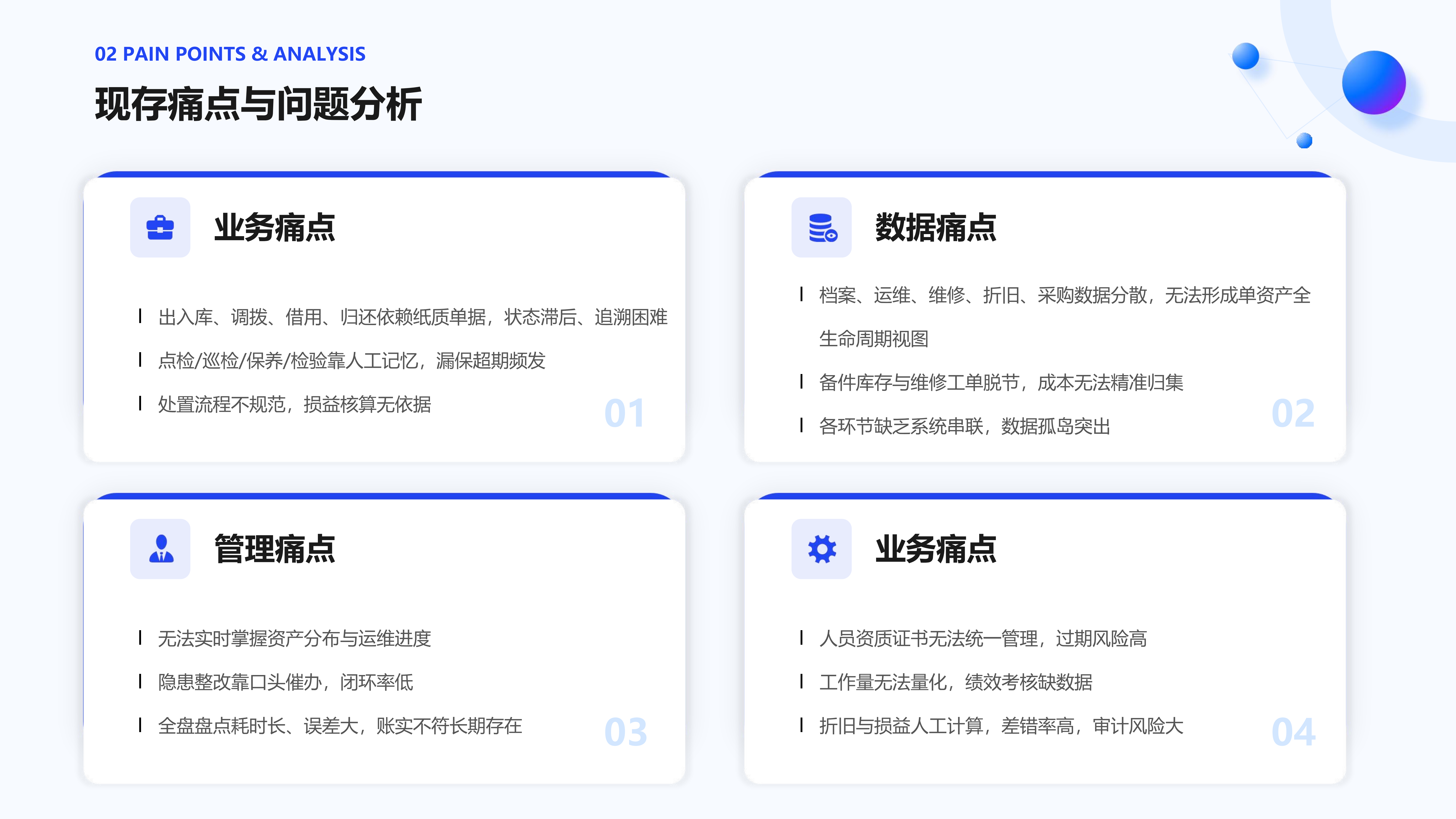 固定资产管理系统解决方案_06.png