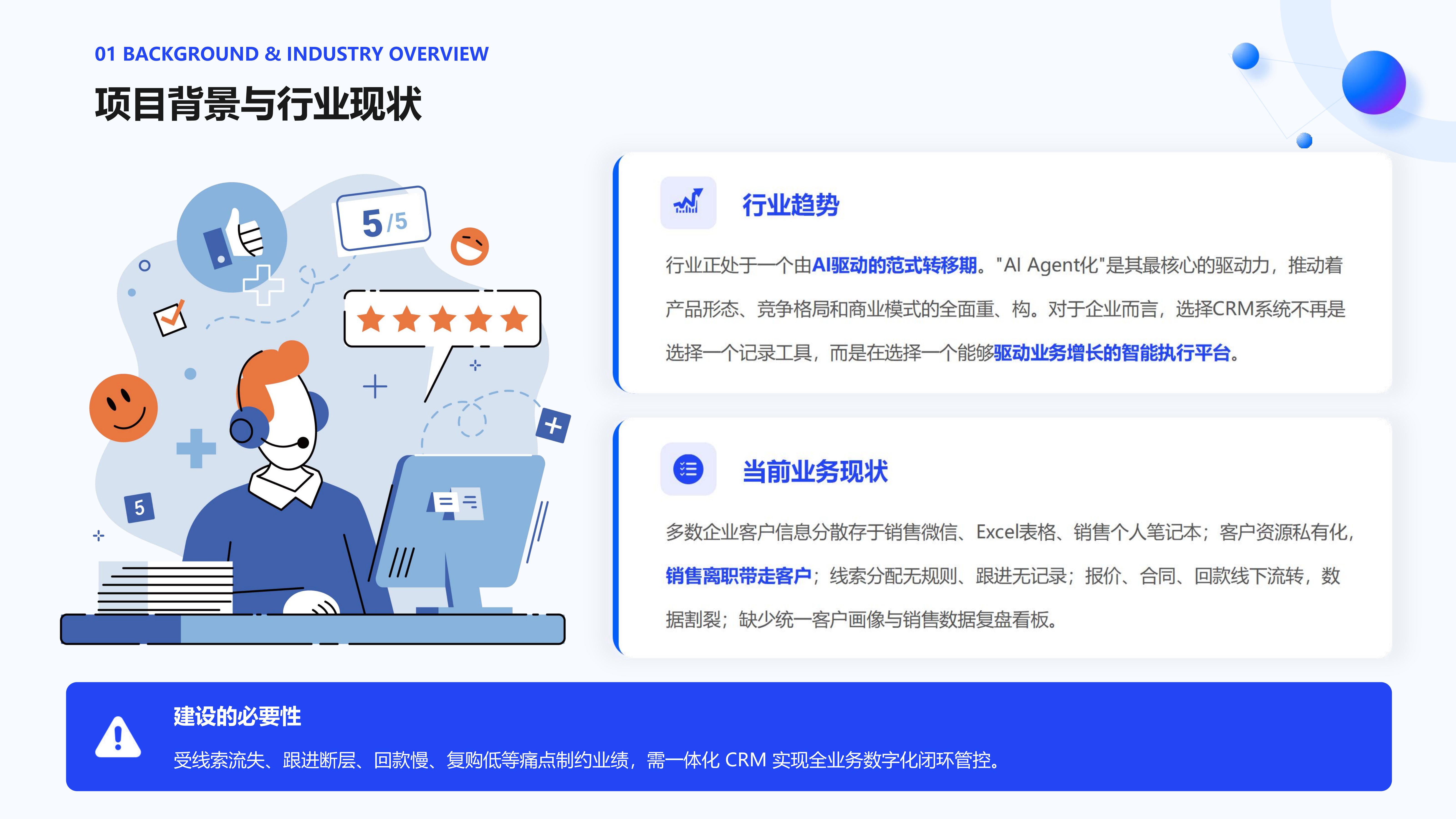 CRM客户管理解决方案_04.png