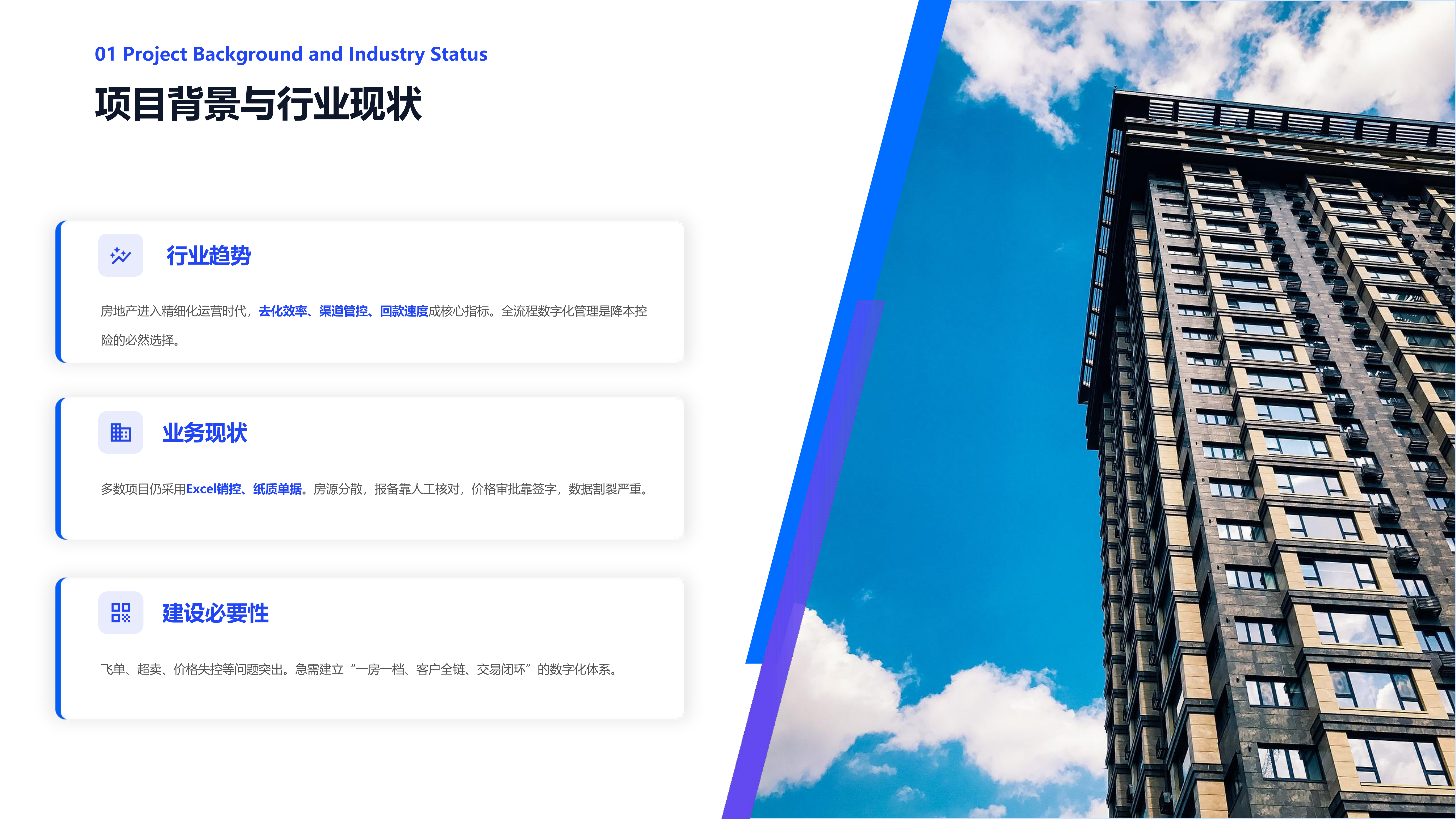 房产销售售楼系统解决方案_04.png